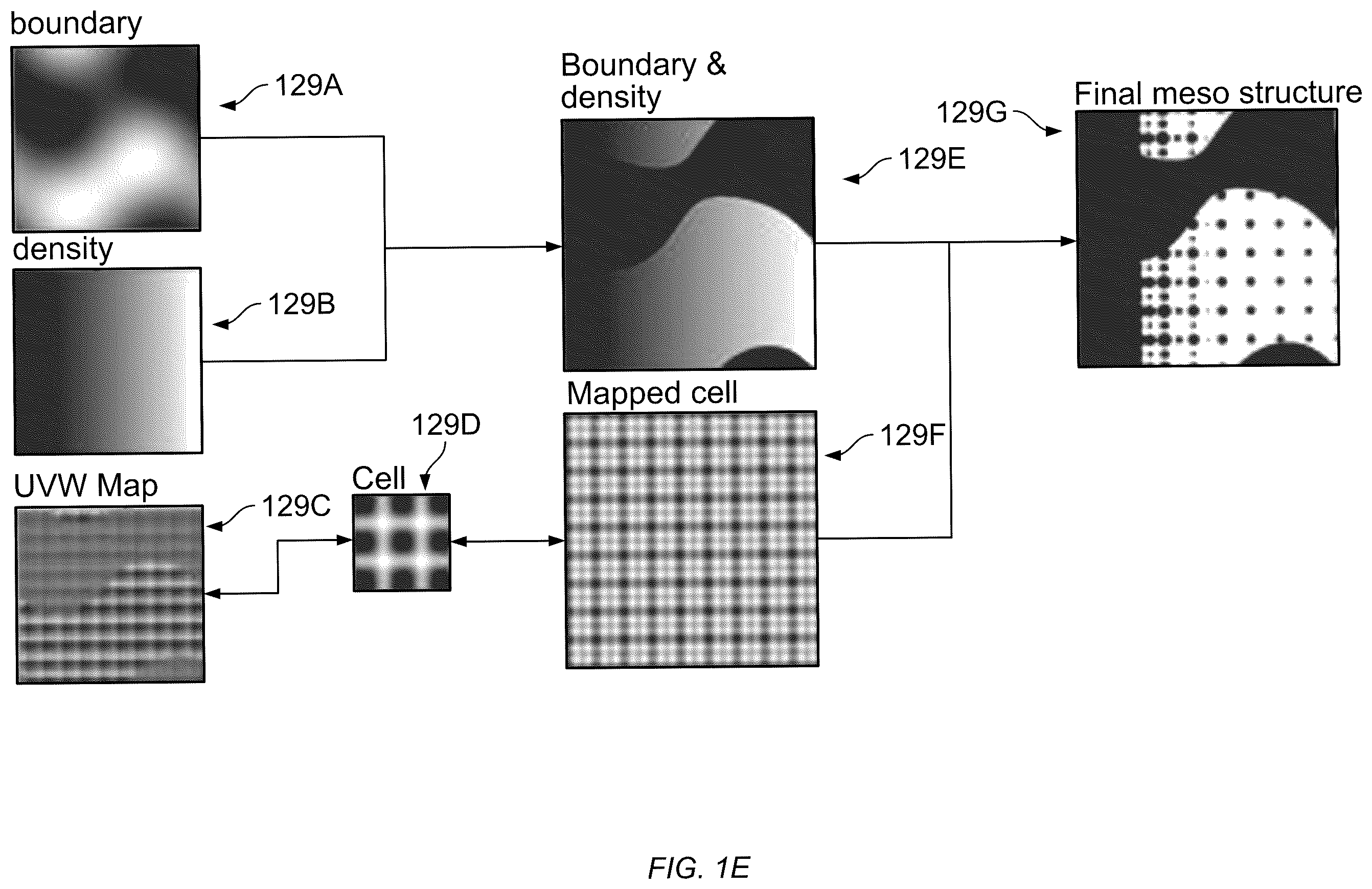 Patent US12365031 Figure 5 – Volumetric kernel representation of three dimensional models