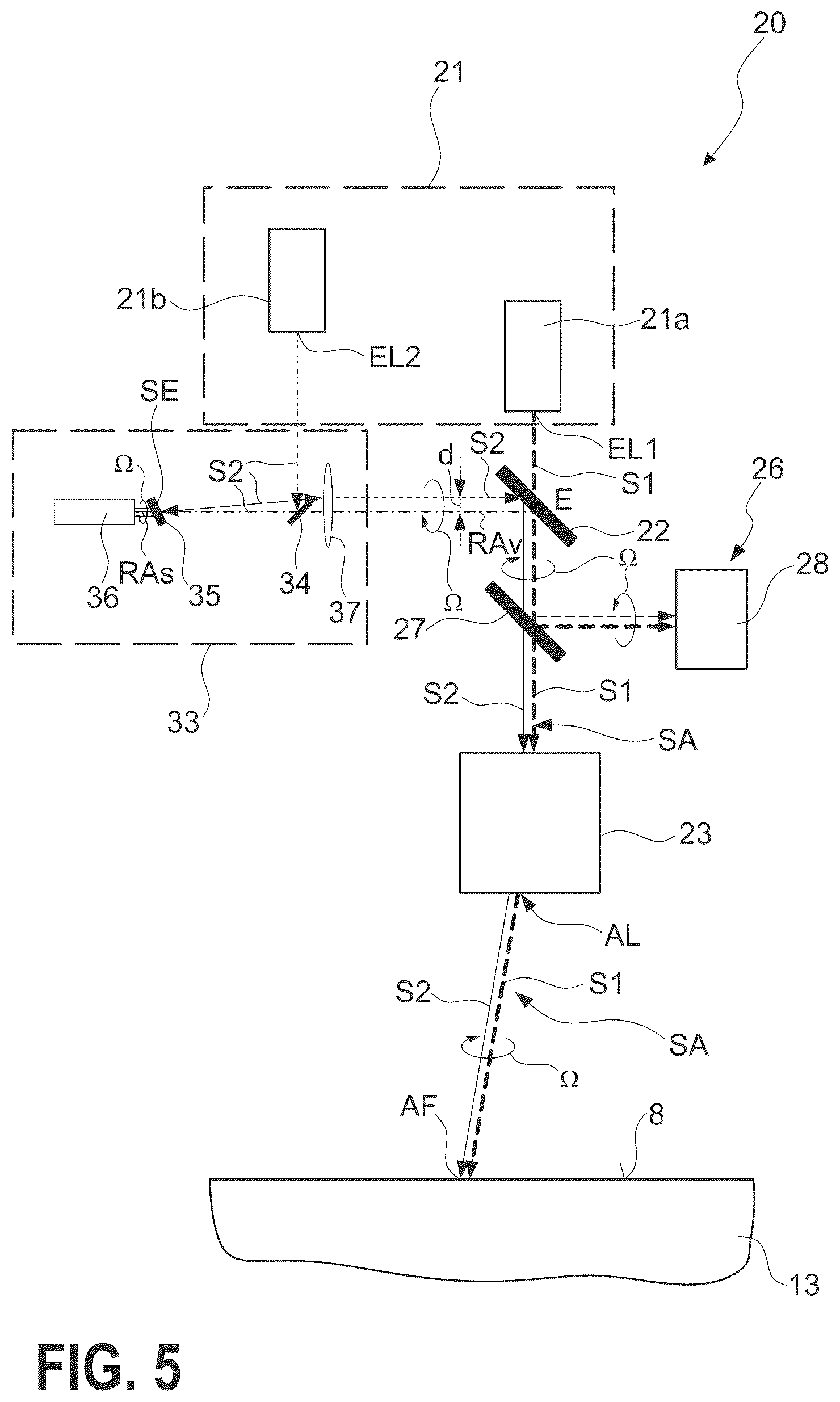 Patent US12365032 Figure 5 – Method and device for generating control data for an additive manufacturing device