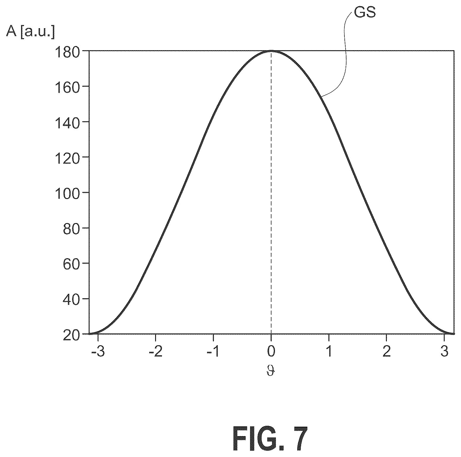 Patent US12365032 Figure 8 – Method and device for generating control data for an additive manufacturing device