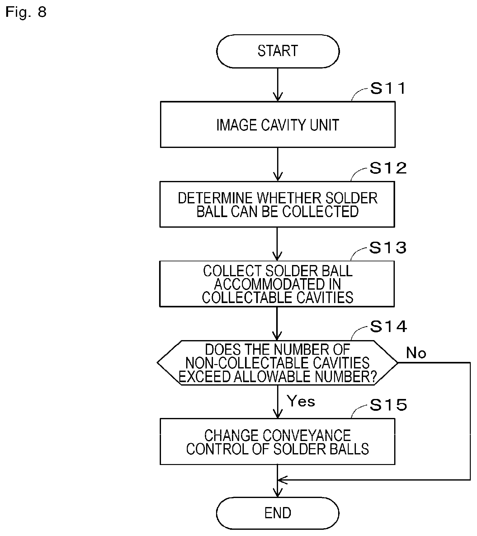 Patent US12365041 Figure 4 – Solder ball supply device and solder ball supply method