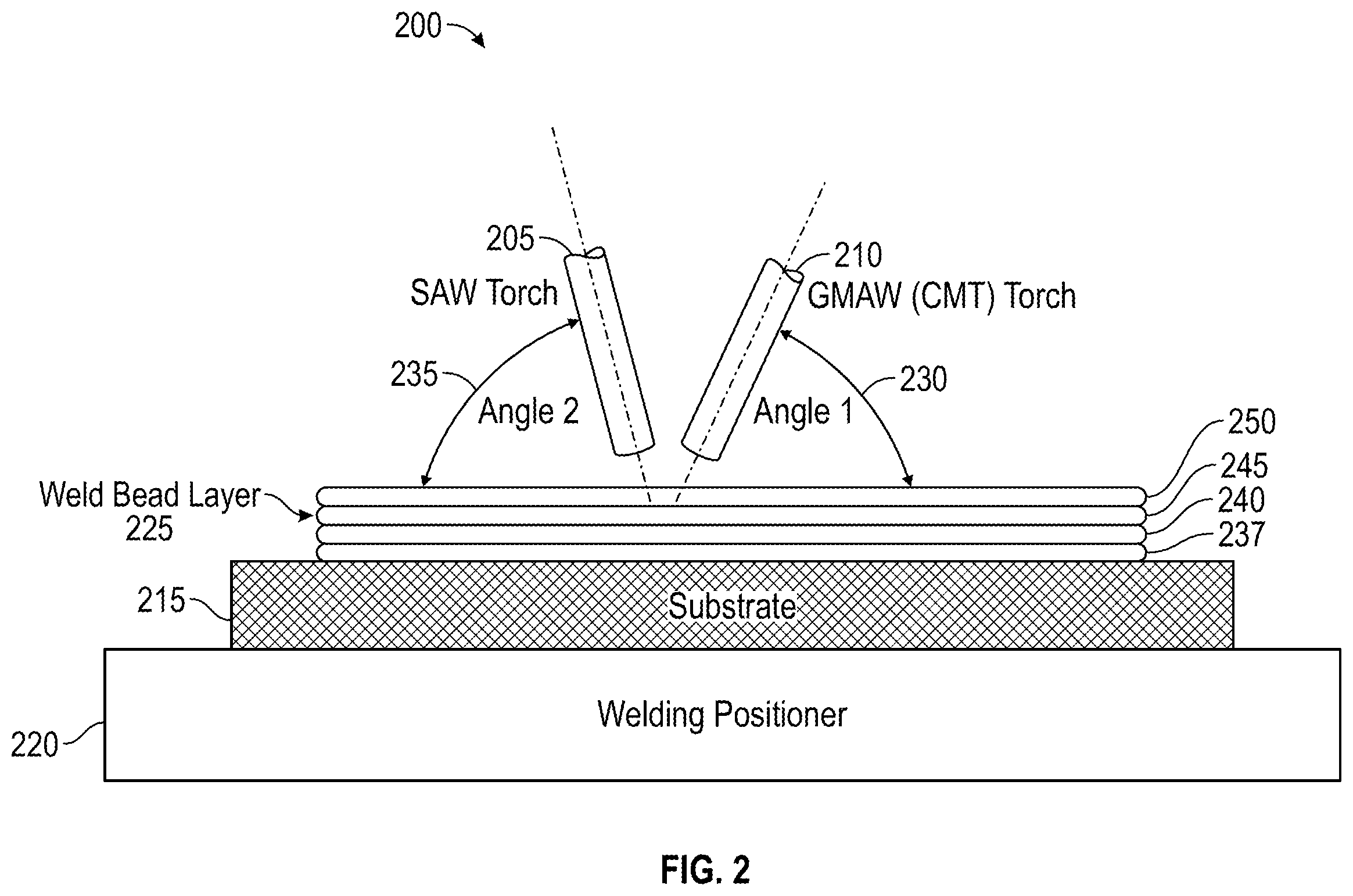 Patent US12365042 Figure 2 – Systems and methods for wire arc additive manufacturing