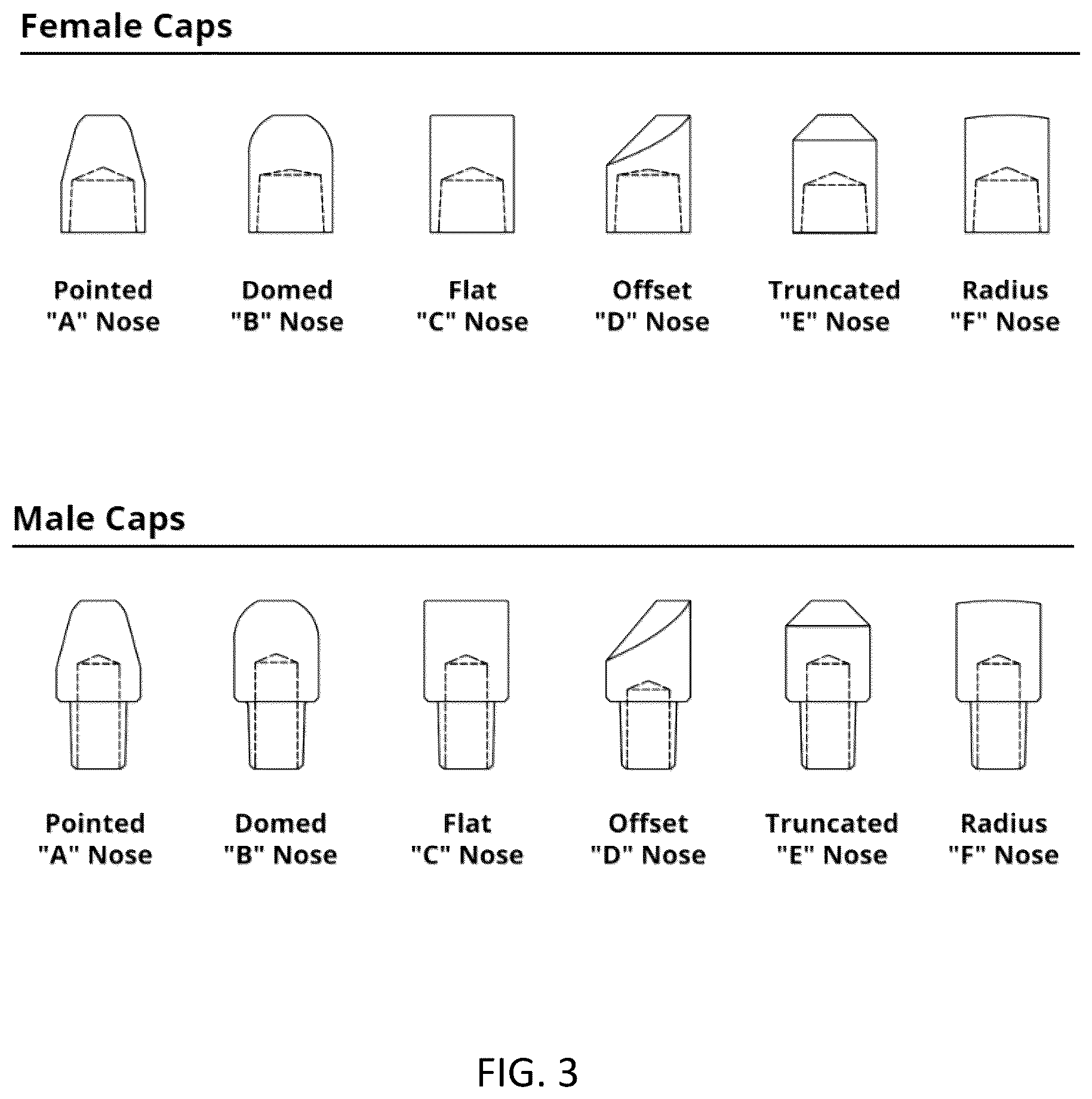 Patent US12365045 Figure 3 – Electrodes for resistance welding and method of use thereof