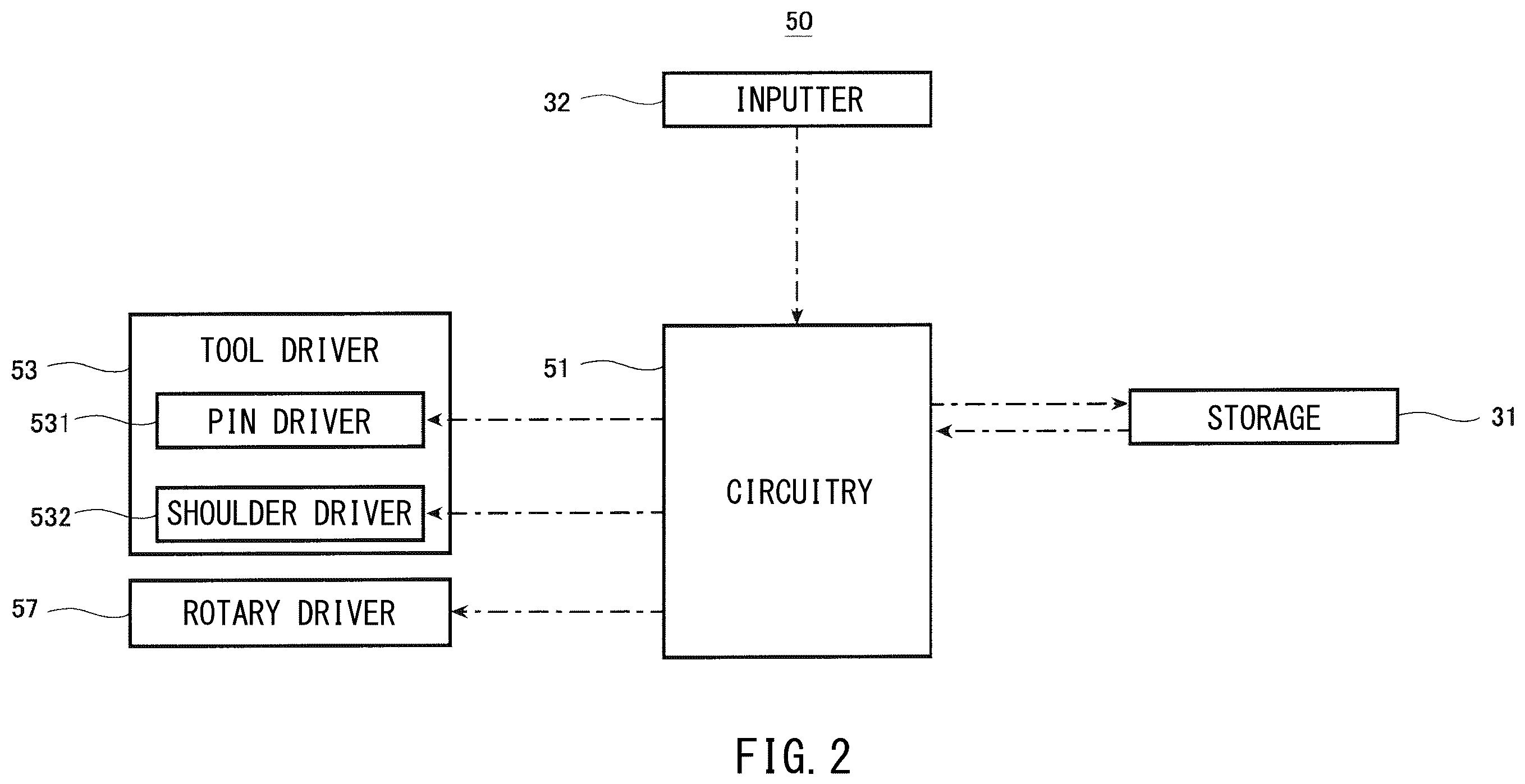 Patent US12365046 Figure 2 – Friction stir spot welder and friction stir spot welding method