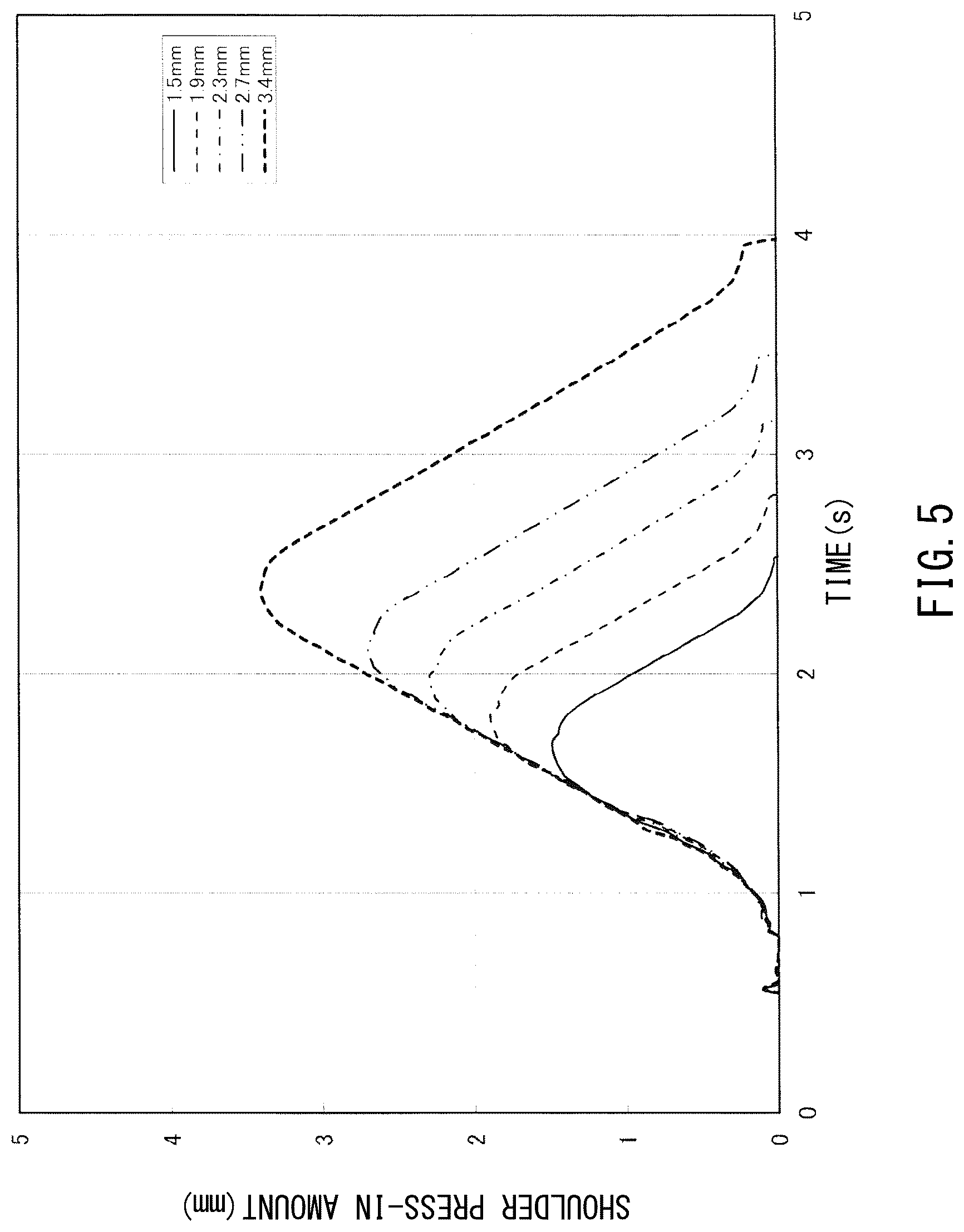 Patent US12365046 Figure 6 – Friction stir spot welder and friction stir spot welding method
