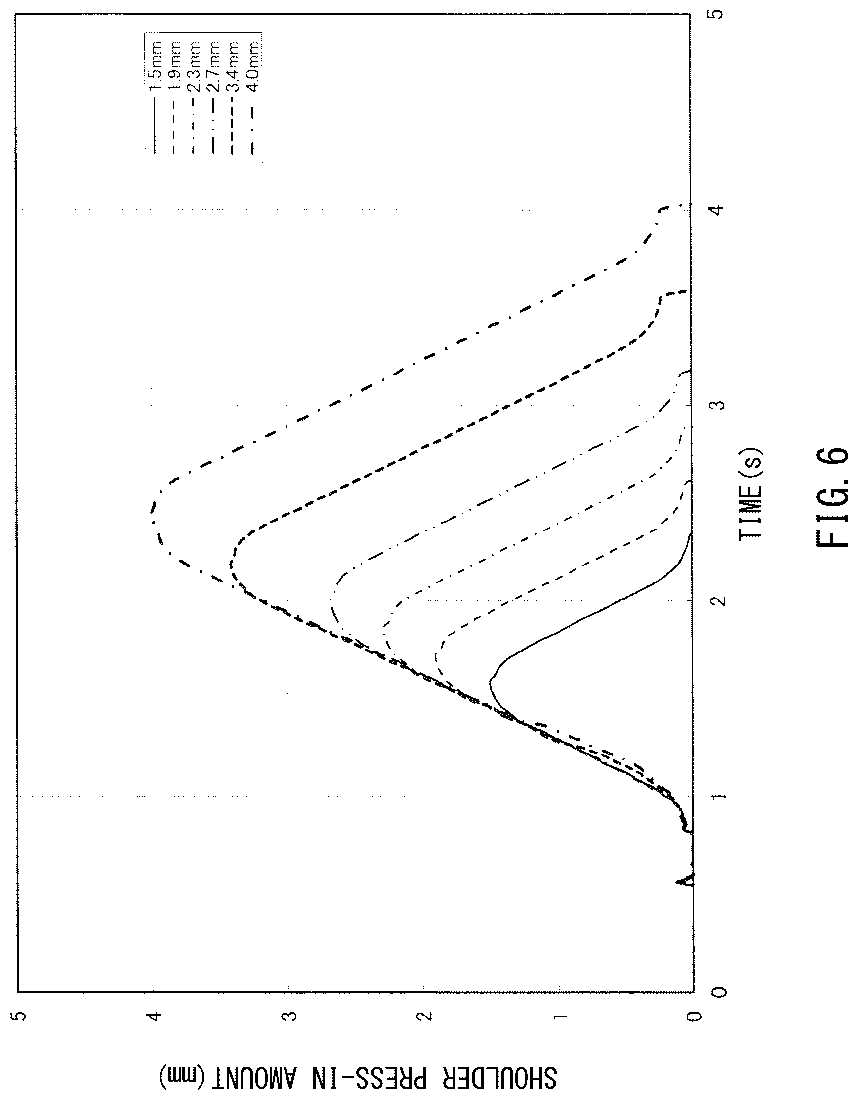Patent US12365046 Figure 7 – Friction stir spot welder and friction stir spot welding method