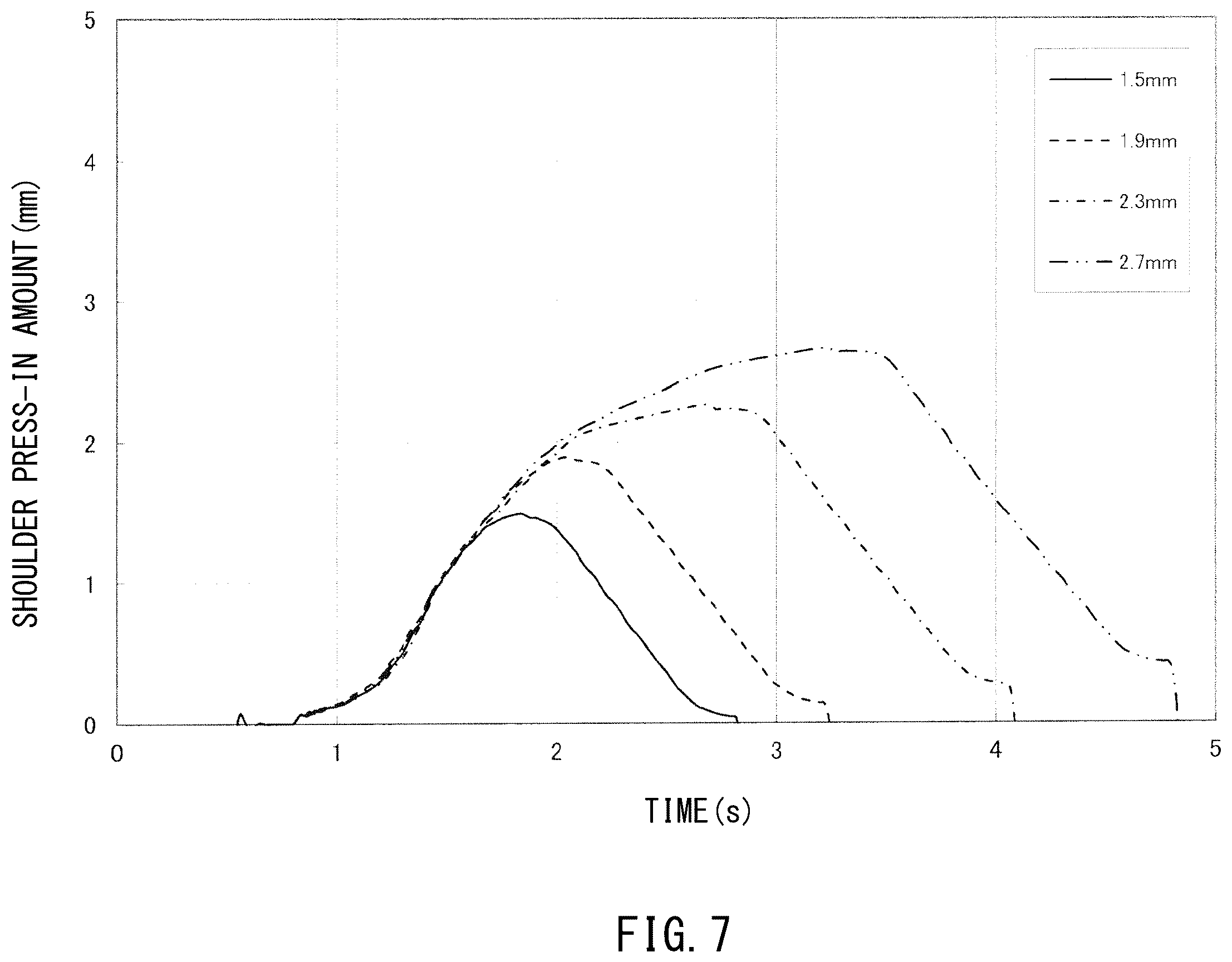 Patent US12365046 Figure 8 – Friction stir spot welder and friction stir spot welding method