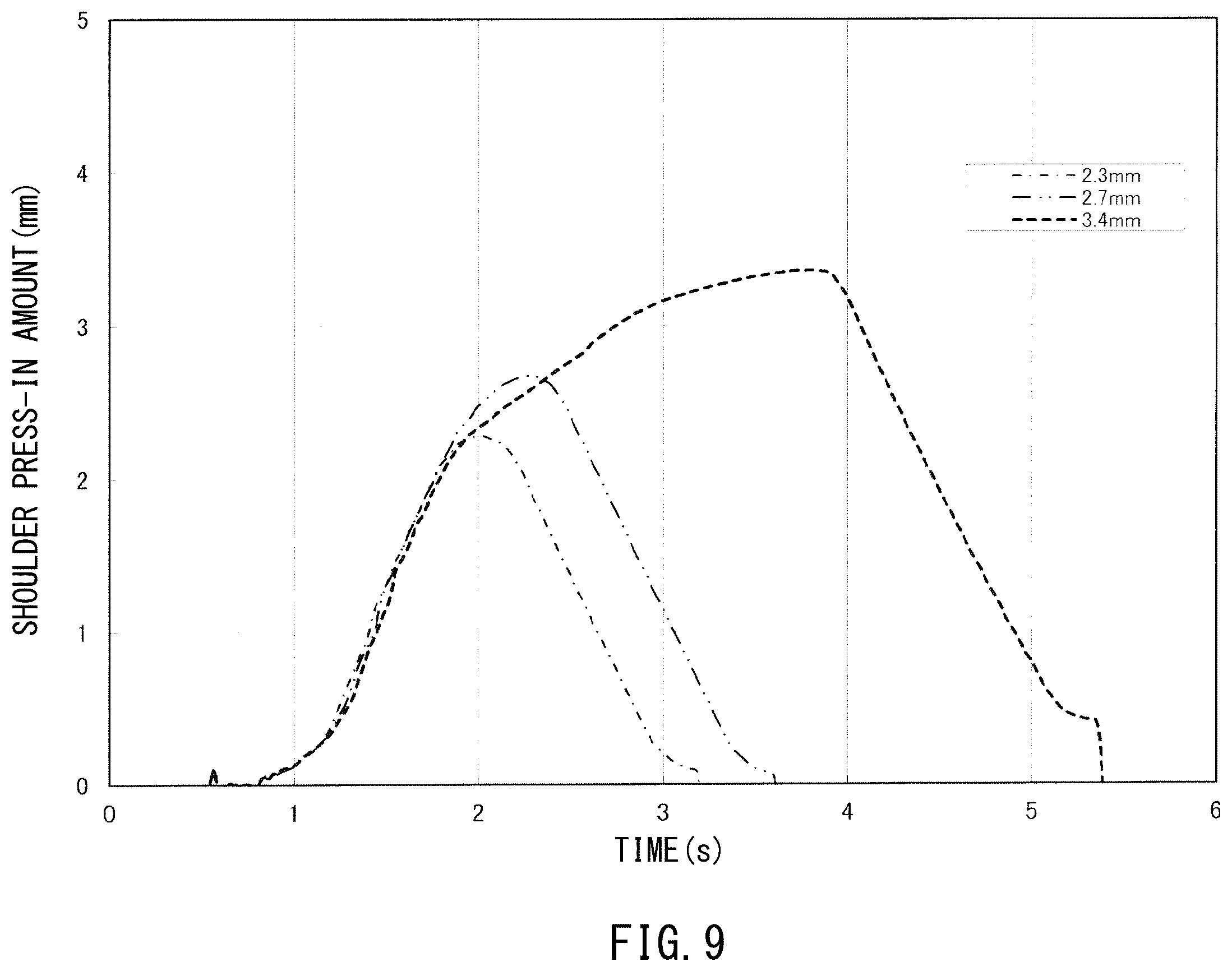 Patent US12365046 Figure 10 – Friction stir spot welder and friction stir spot welding method