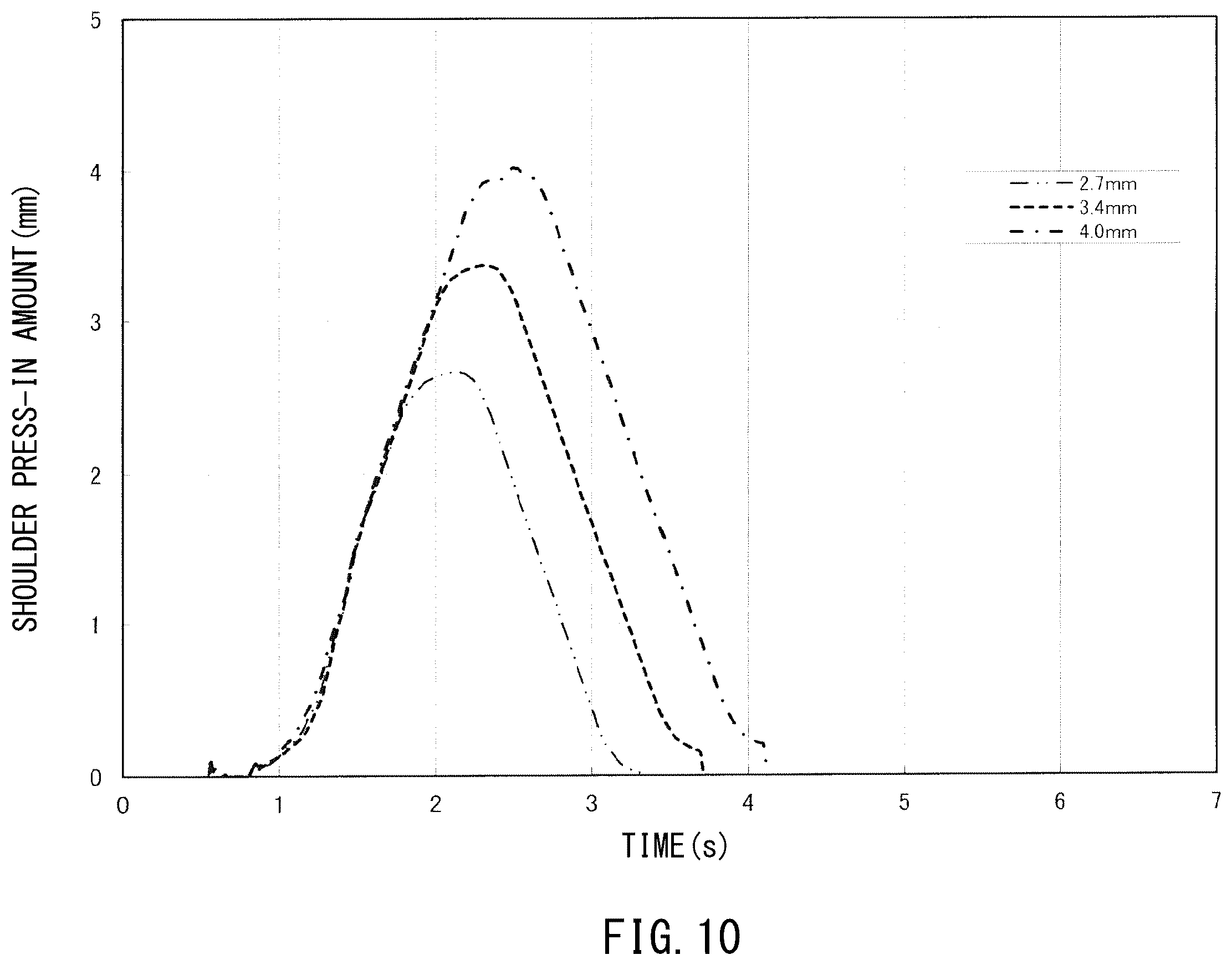 Patent US12365046 Figure 11 – Friction stir spot welder and friction stir spot welding method