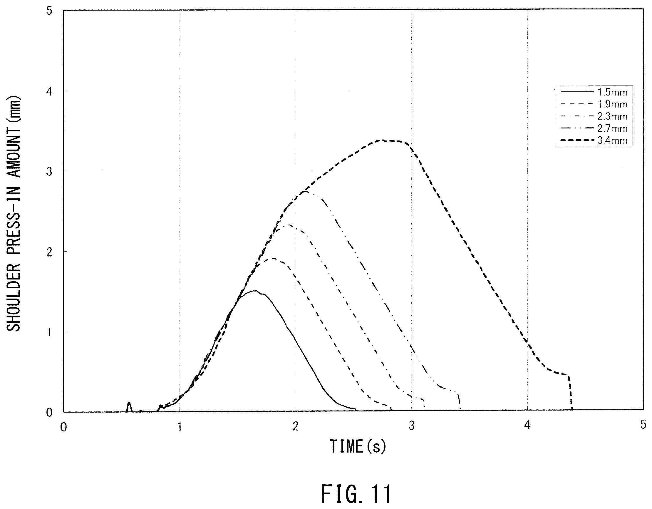 Patent US12365046 Figure 12 – Friction stir spot welder and friction stir spot welding method
