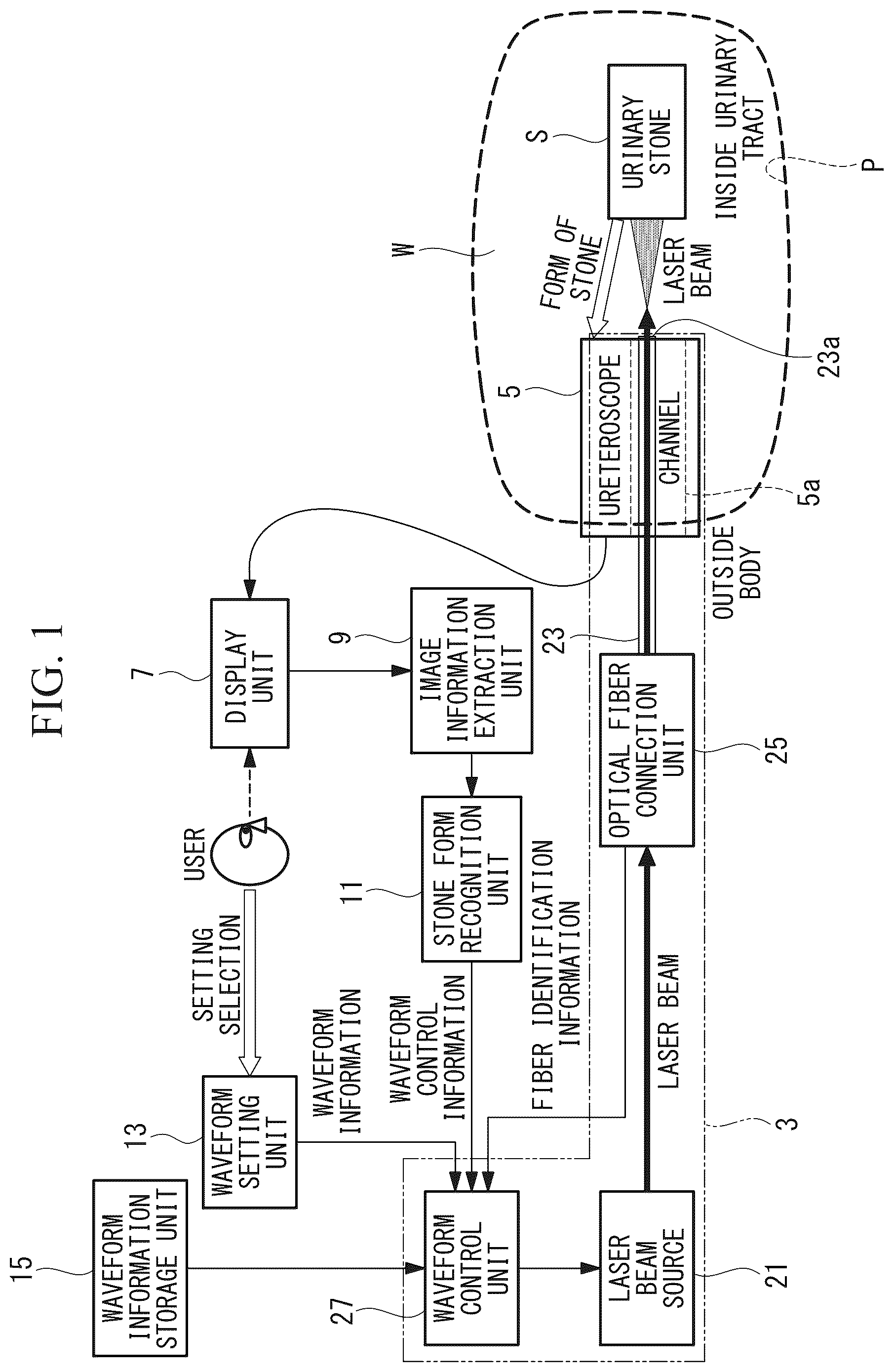 Patent US12365048 Figure 1 – Output adjustment device for lithotripsy apparatus, suction force generation method, and attracting method