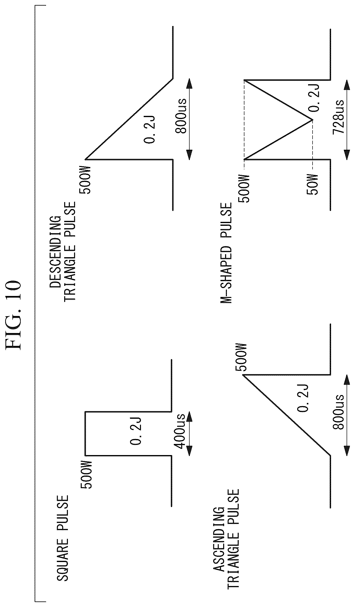 Patent US12365048 Figure 9 – Output adjustment device for lithotripsy apparatus, suction force generation method, and attracting method