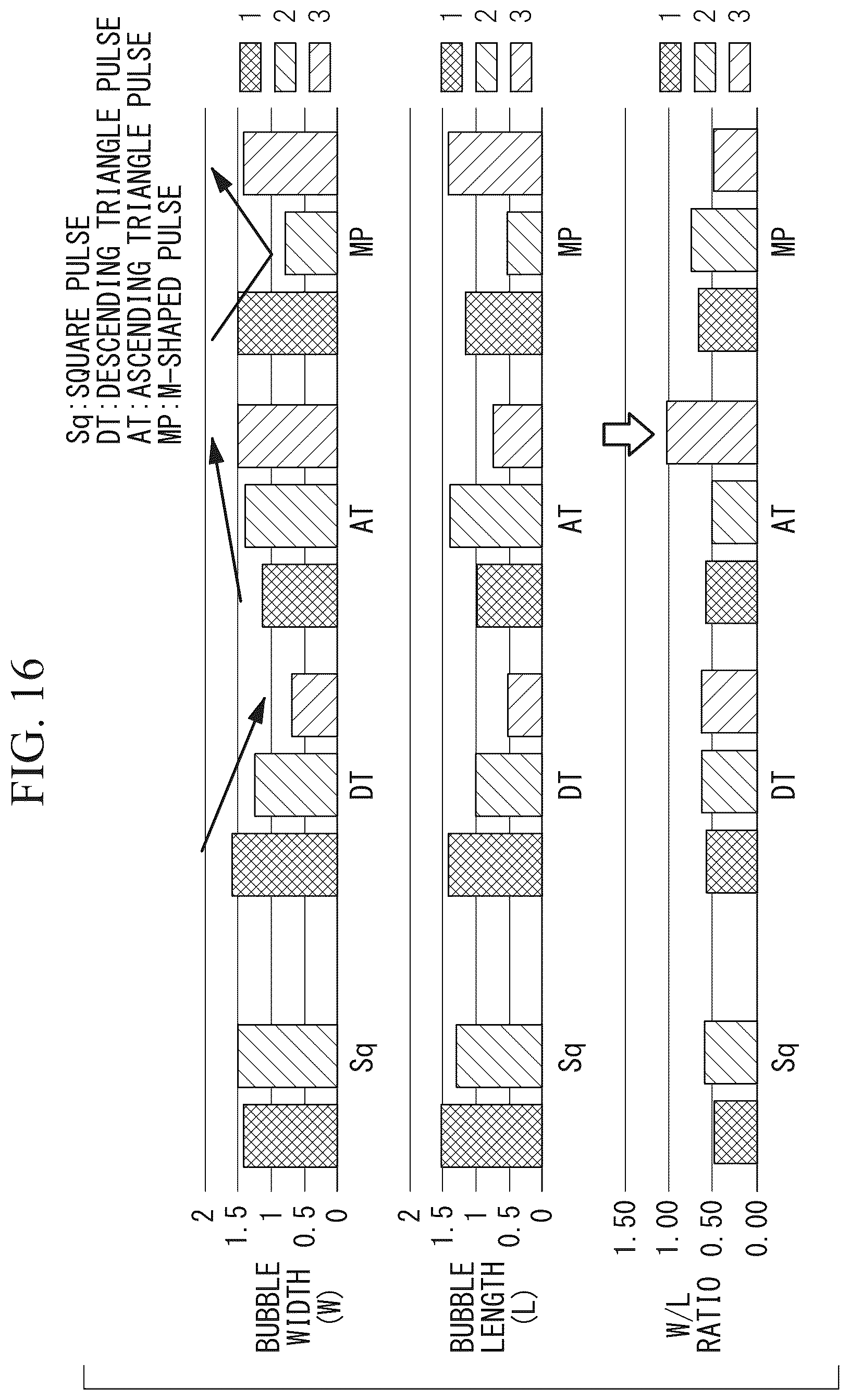 Patent US12365048 Figure 15 – Output adjustment device for lithotripsy apparatus, suction force generation method, and attracting method