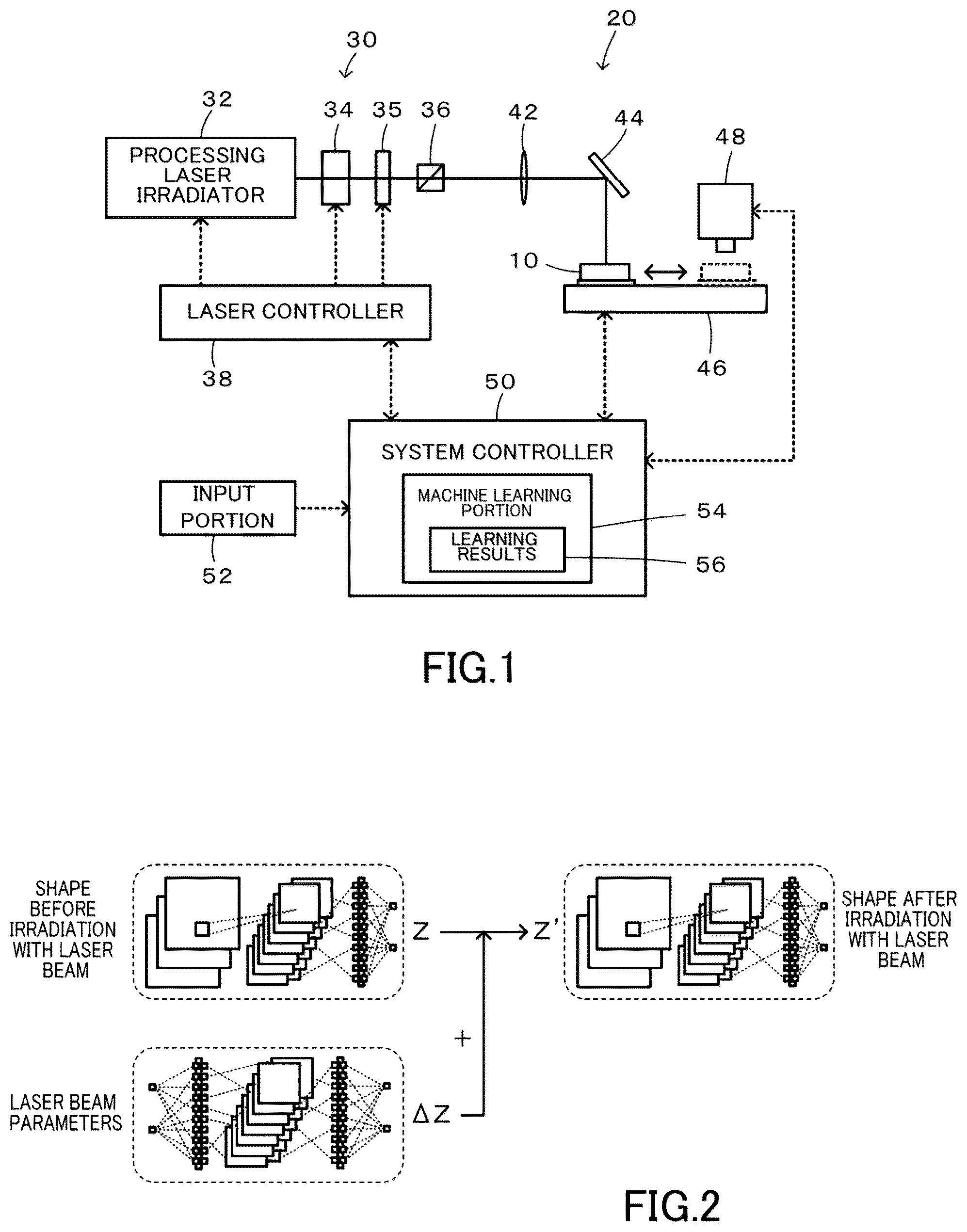 Patent US12365049 — Machine learning method used for laser processing system, simulation apparatus, laser processing system and program — Figure 1