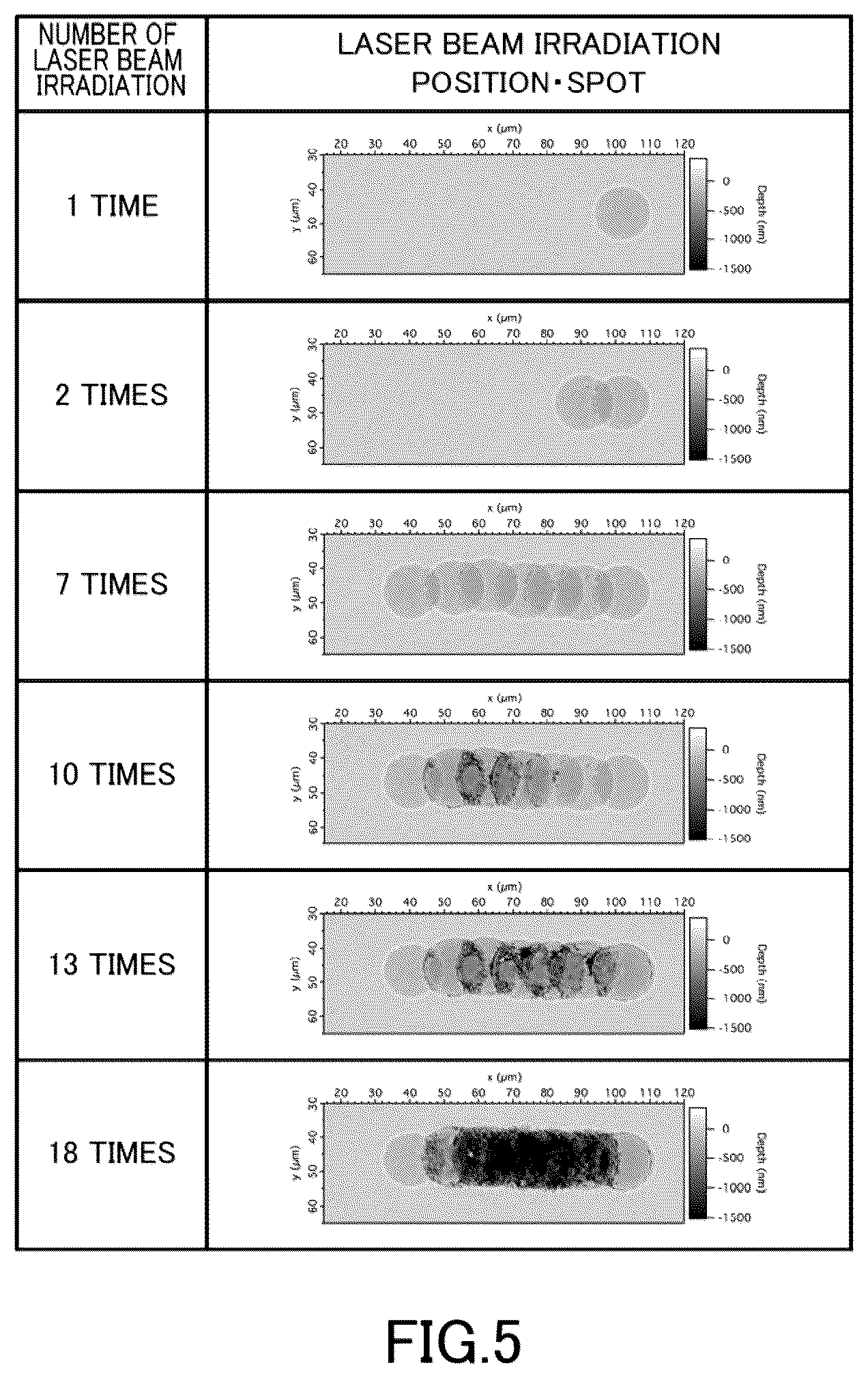 Patent US12365049 Figure 4 – Machine learning method used for laser processing system, simulation apparatus, laser processing system and program
