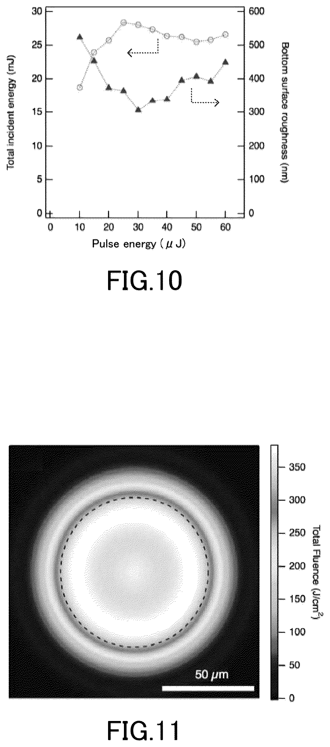 Patent US12365049 Figure 9 – Machine learning method used for laser processing system, simulation apparatus, laser processing system and program