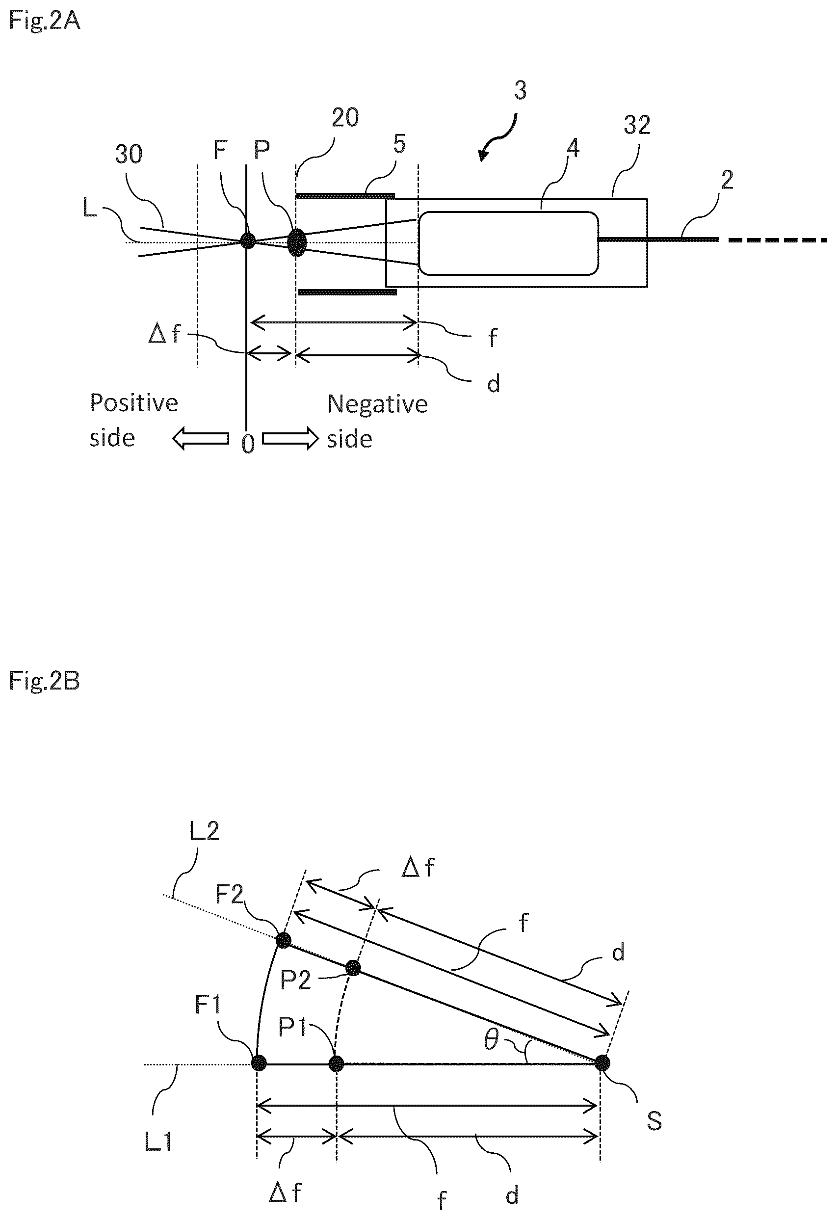 Patent US12365050 Figure 2 – Laser irradiation device, laser irradiation system, and method for removing coating or adhering matter