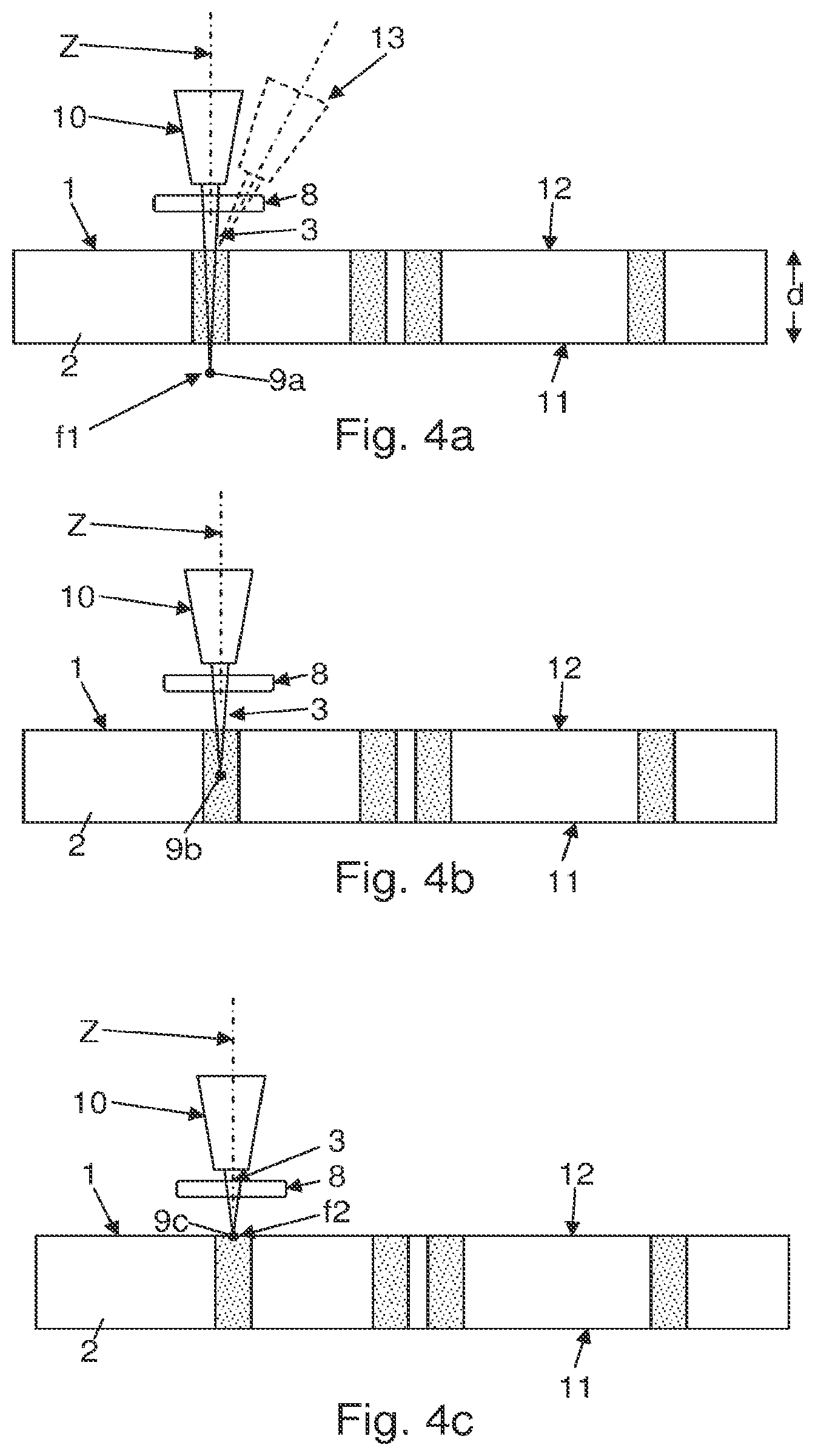 Patent US12365051 Figure 4 – Method and device for providing through-openings in a substrate and a substrate produced in said manner
