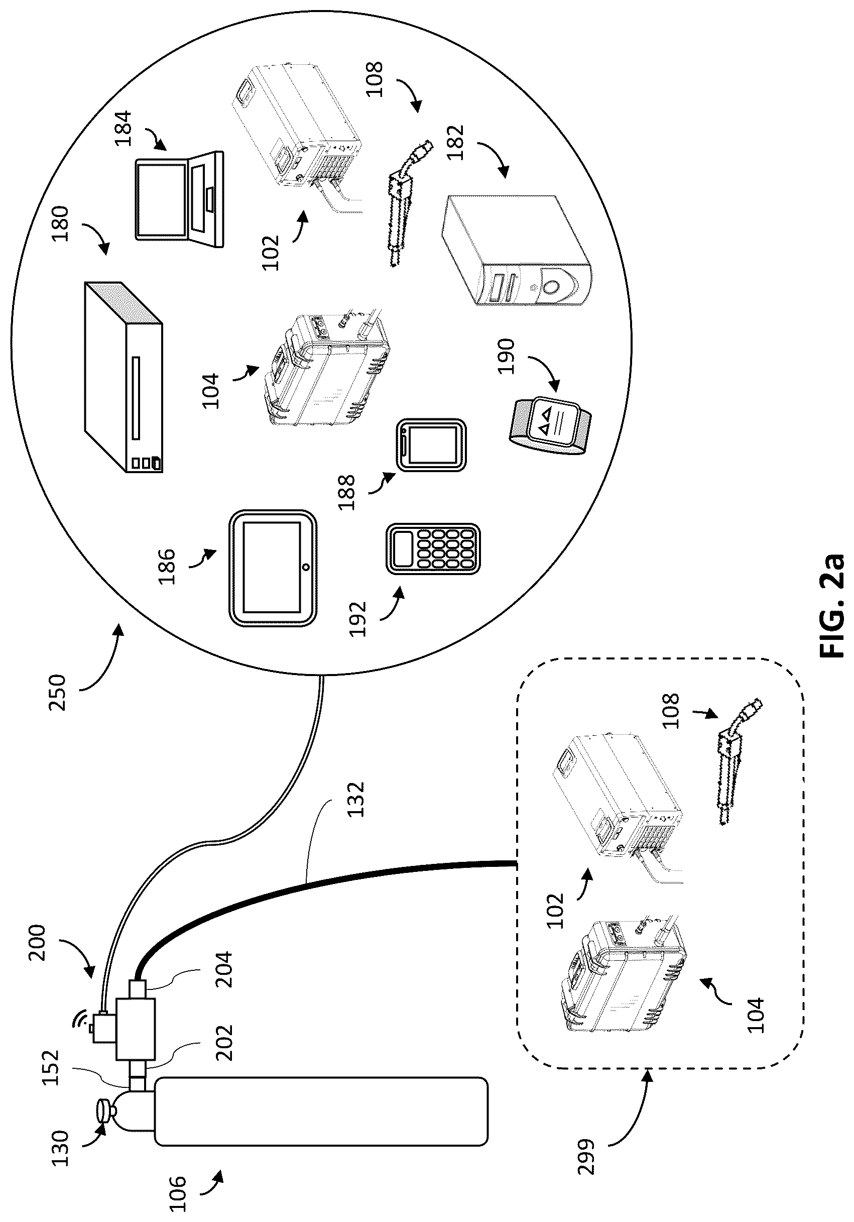 Patent US12365052 Figure 2 – Smart manifolds for welding-type systems