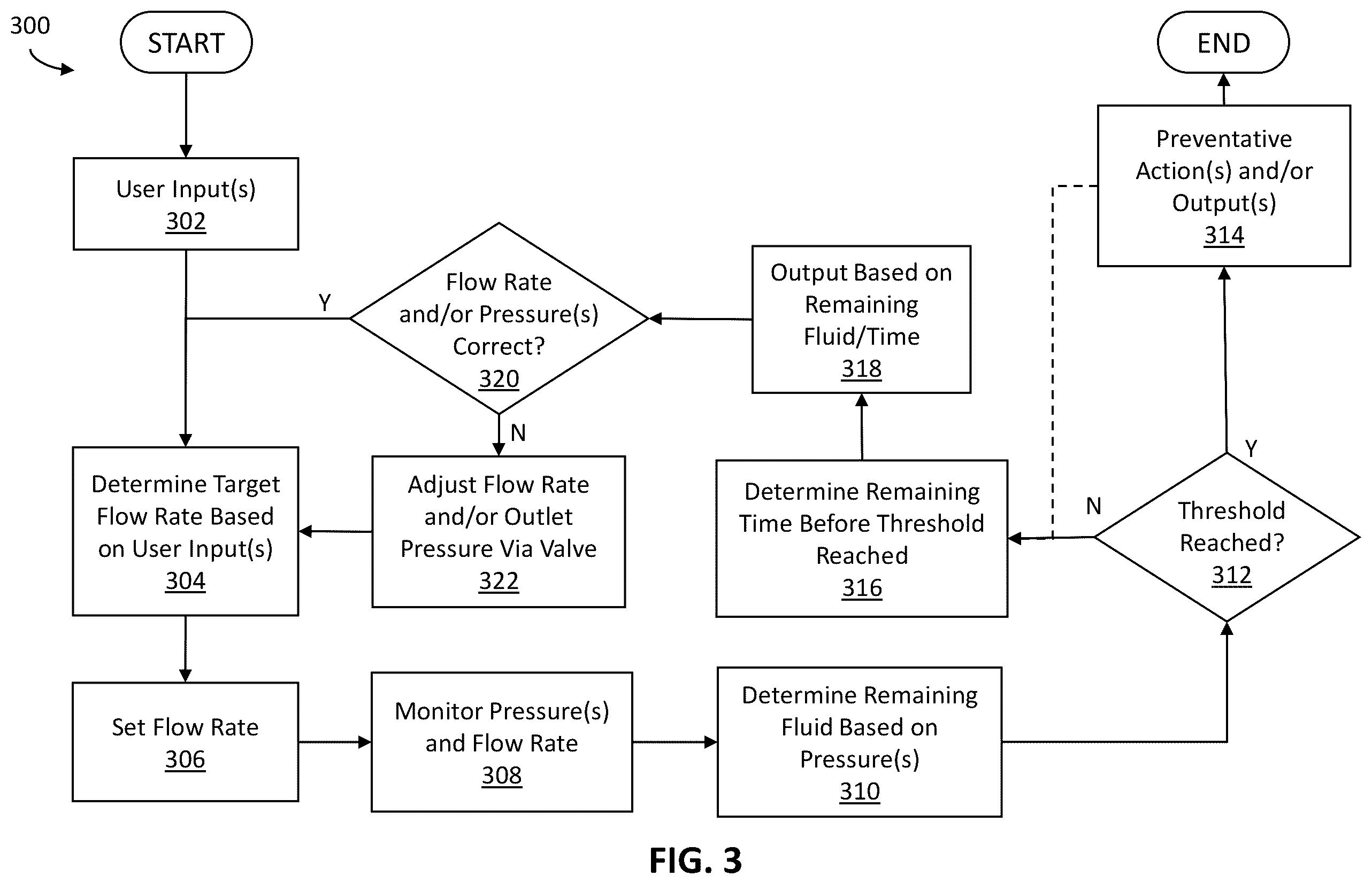 Patent US12365052 Figure 4 – Smart manifolds for welding-type systems