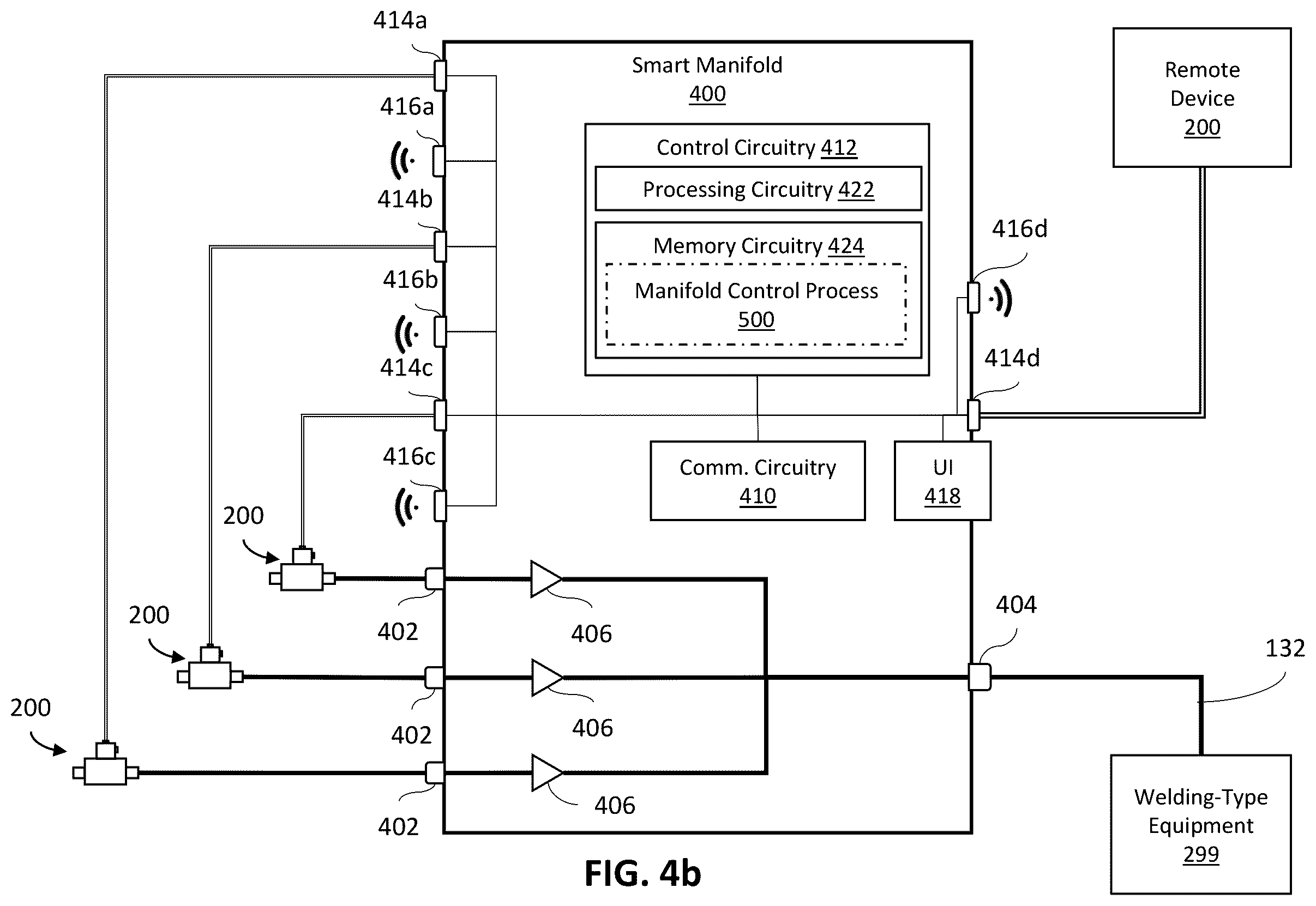 Patent US12365052 Figure 6 – Smart manifolds for welding-type systems