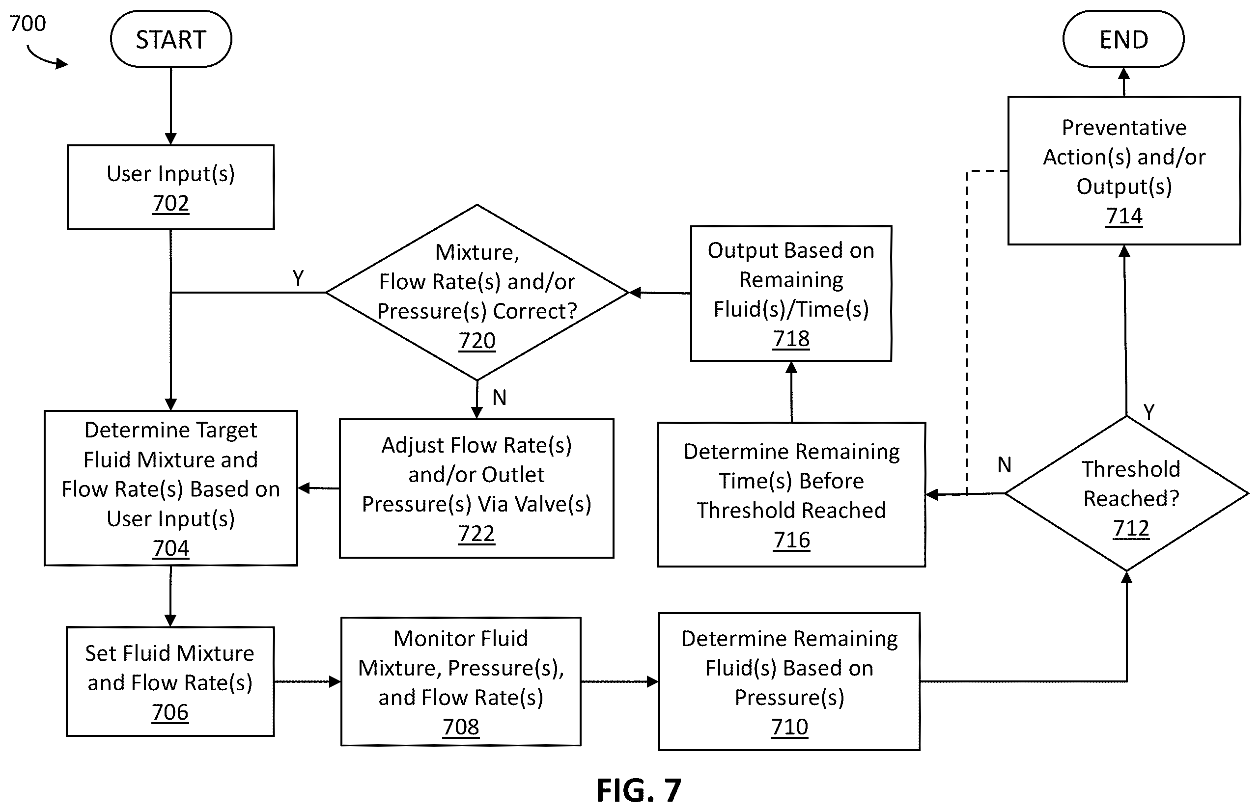 Patent US12365052 Figure 10 – Smart manifolds for welding-type systems