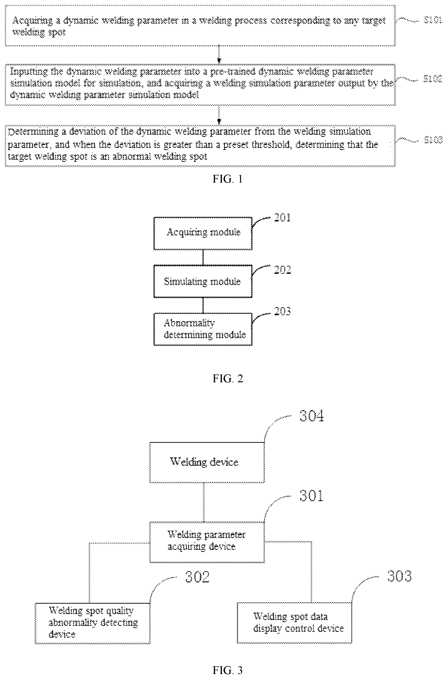 Patent US12365053 — Method, device, and system for detecting welding spot quality abnormalities based on deep learning — Figure 1