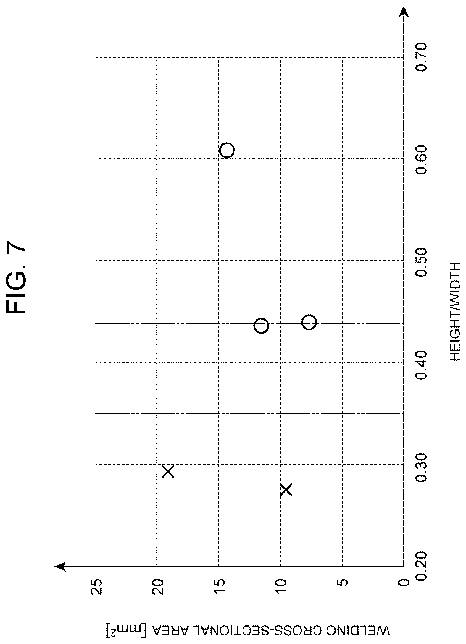 Patent US12365056 Figure 14 – Manufacturing method for additive manufactured article and additive manufactured article
