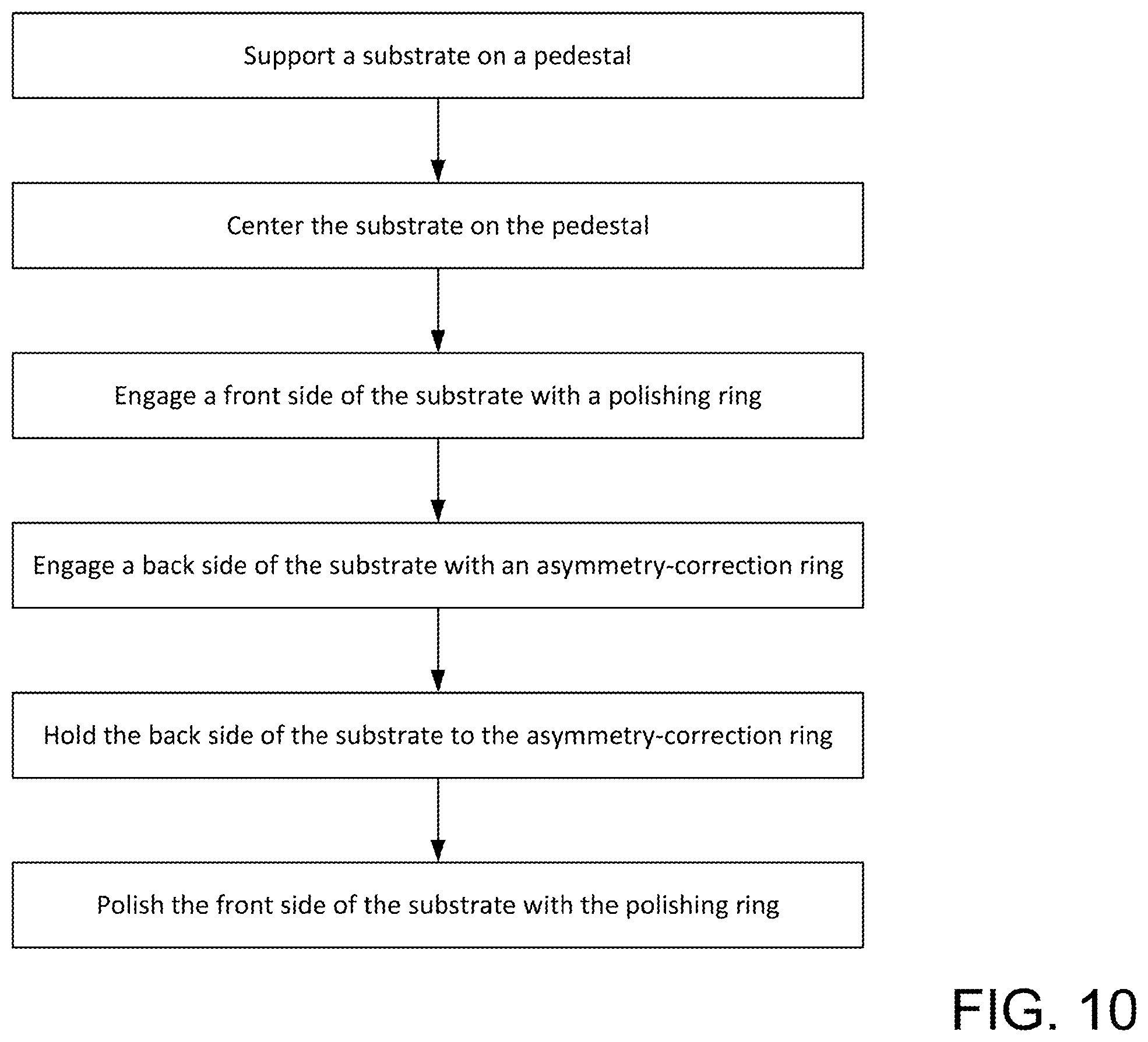 Patent US12365060 Figure 10 – Chemical mechanical polishing correction tool