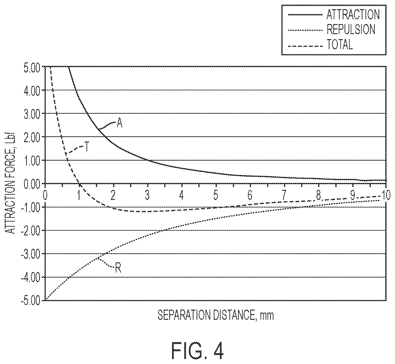 Patent US12365076 Figure 4 – Electromagnetic actuator for power tool