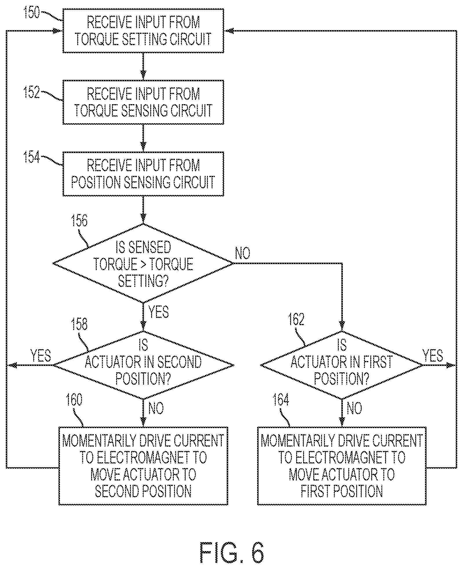 Patent US12365076 Figure 6 – Electromagnetic actuator for power tool