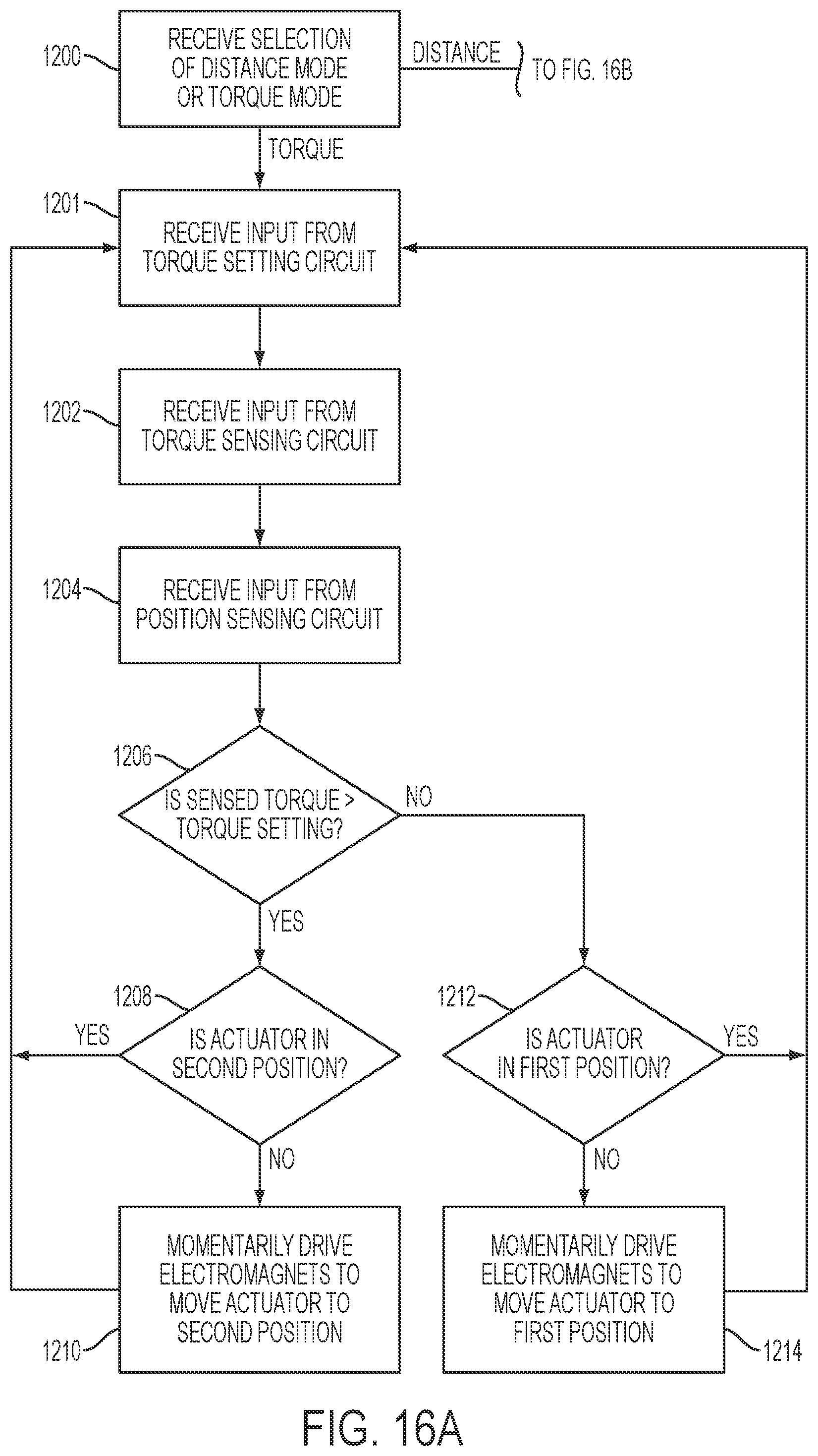 Patent US12365076 Figure 16 – Electromagnetic actuator for power tool