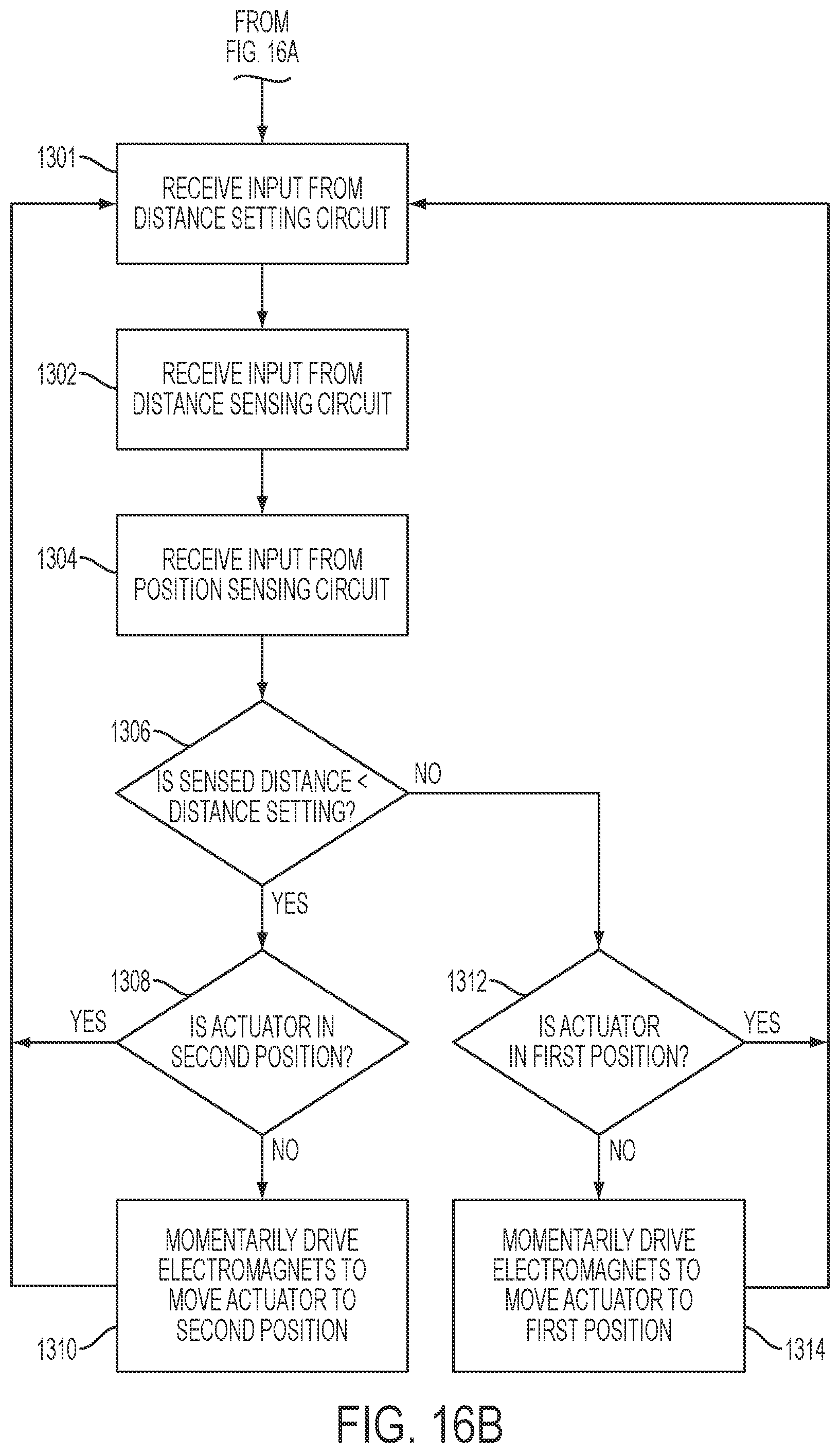 Patent US12365076 Figure 17 – Electromagnetic actuator for power tool