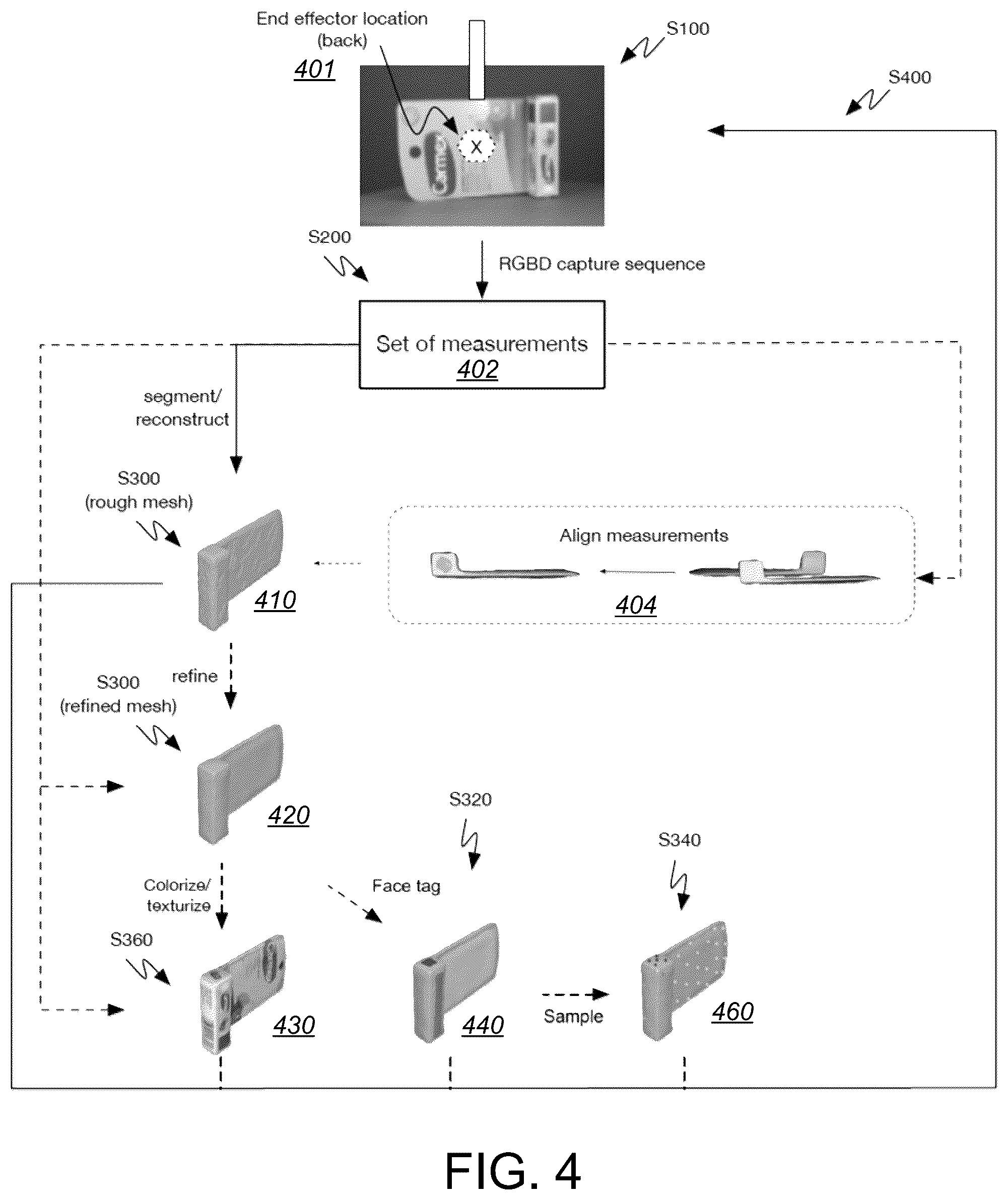 Patent US12365084 Figure 4 – System and method for object detector training