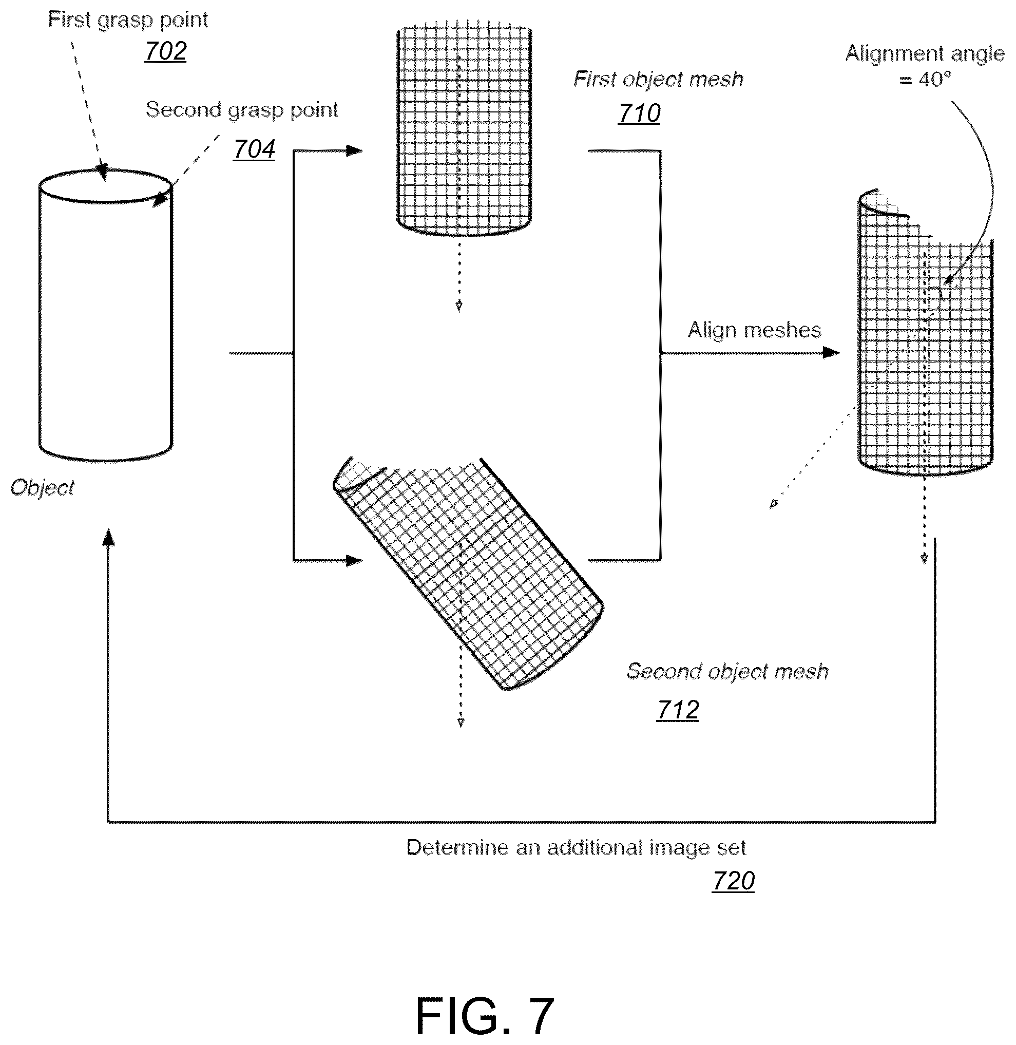 Patent US12365084 Figure 7 – System and method for object detector training