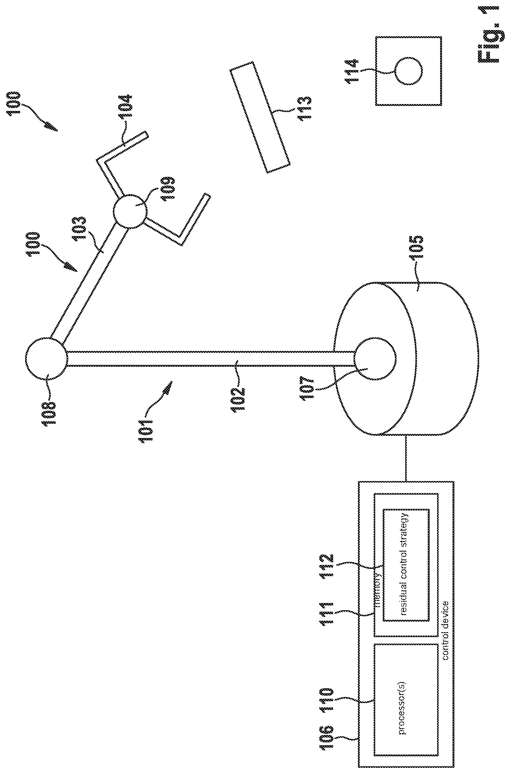Patent US12365085 Figure 1 – Method for training a control arrangement for a controlled system