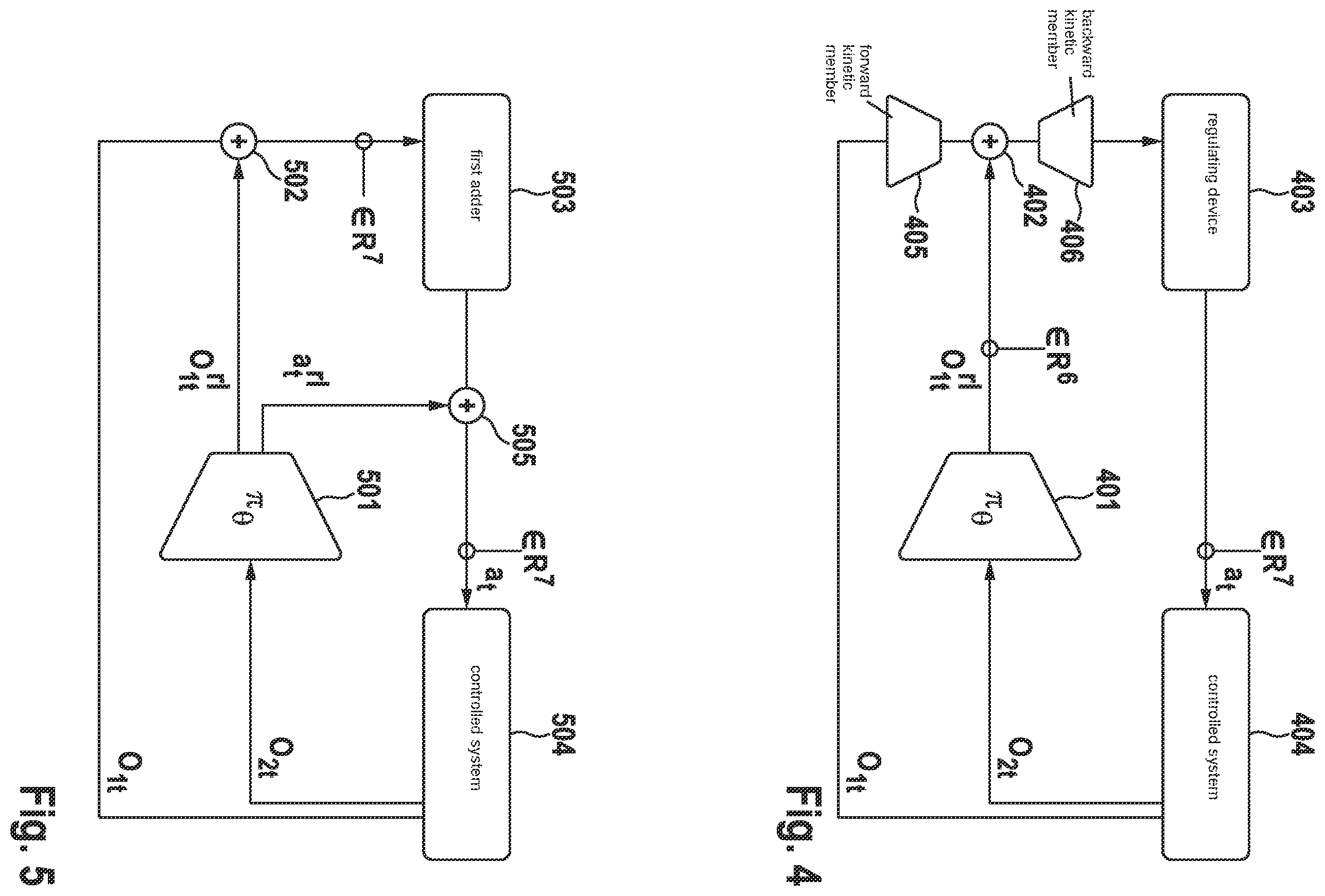 Patent US12365085 Figure 3 – Method for training a control arrangement for a controlled system