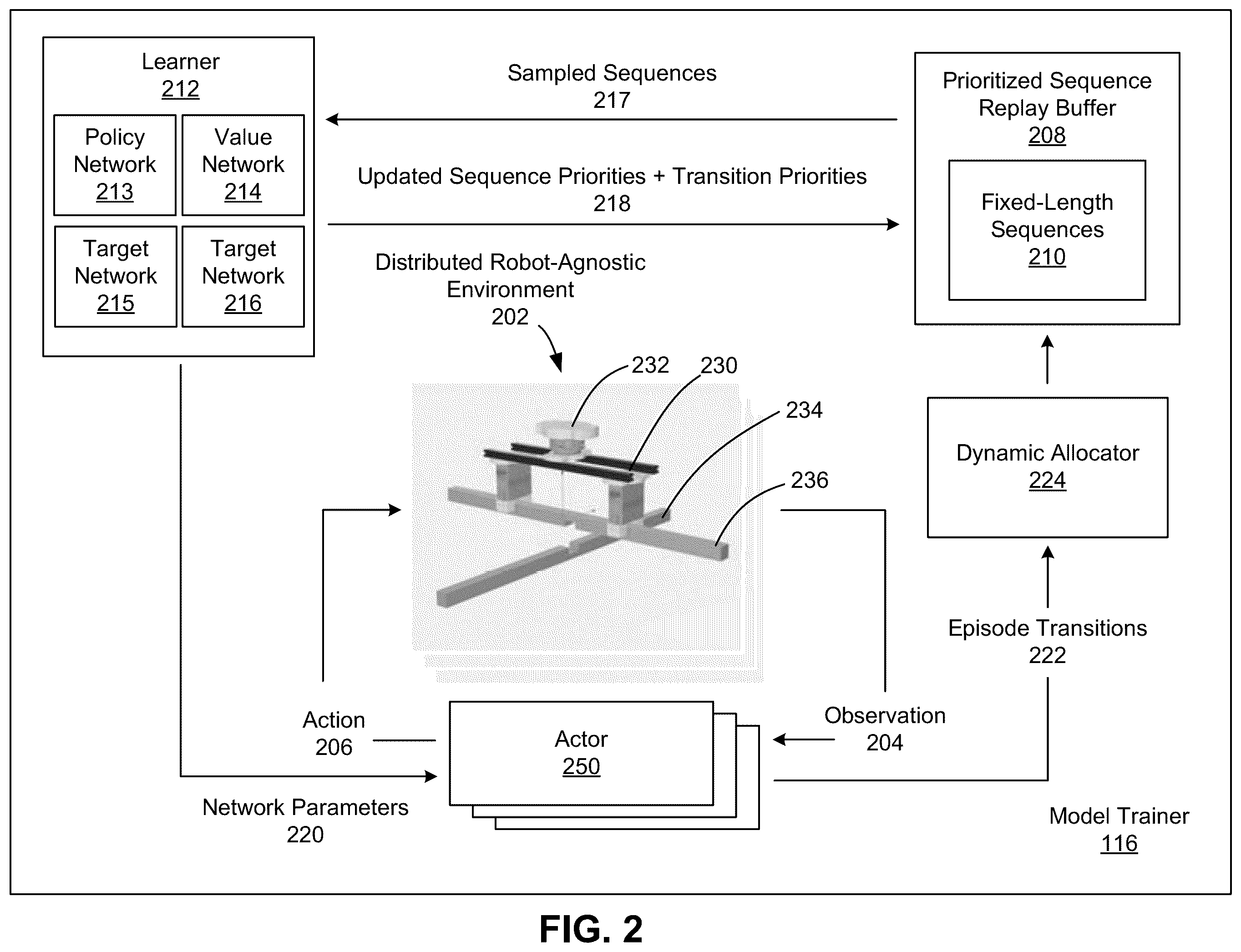 Patent US12365086 Figure 2 – Techniques for force and torque-guided robotic assembly