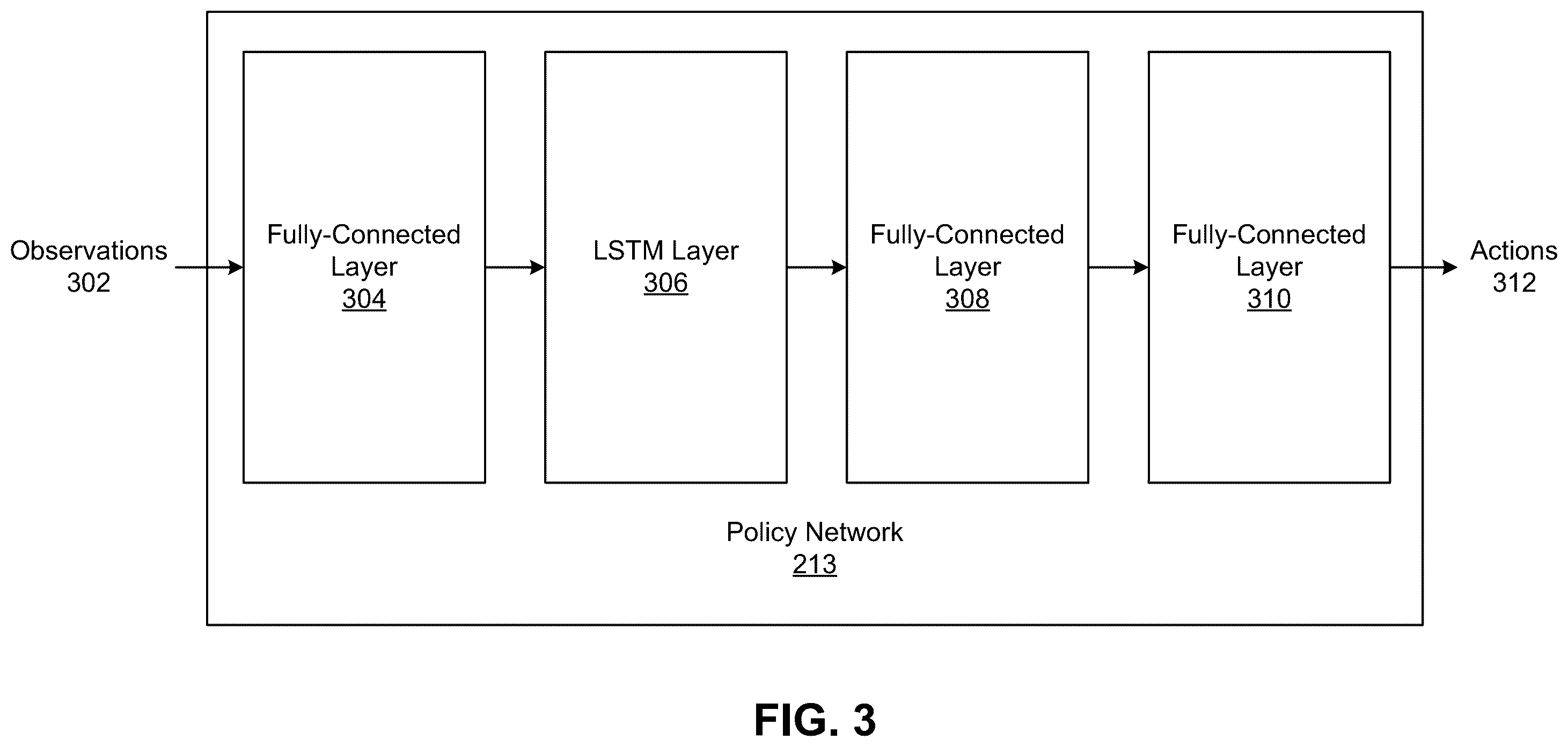 Patent US12365086 Figure 3 – Techniques for force and torque-guided robotic assembly