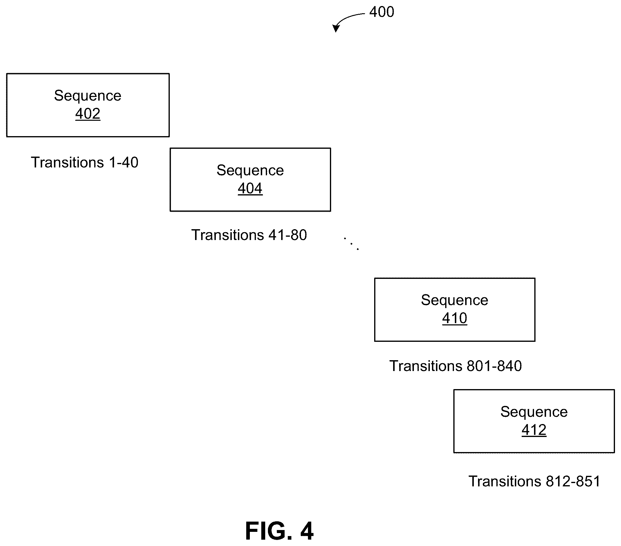 Patent US12365086 Figure 4 – Techniques for force and torque-guided robotic assembly