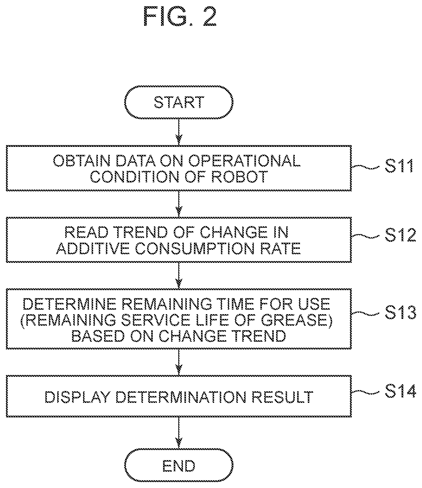 Patent US12365087 Figure 2 – Deterioration diagnosis apparatus for diagnosing deterioration in a mechanical apparatus, and deterioration diagnosis method for diagnosing deterioration in a mechanical apparatus