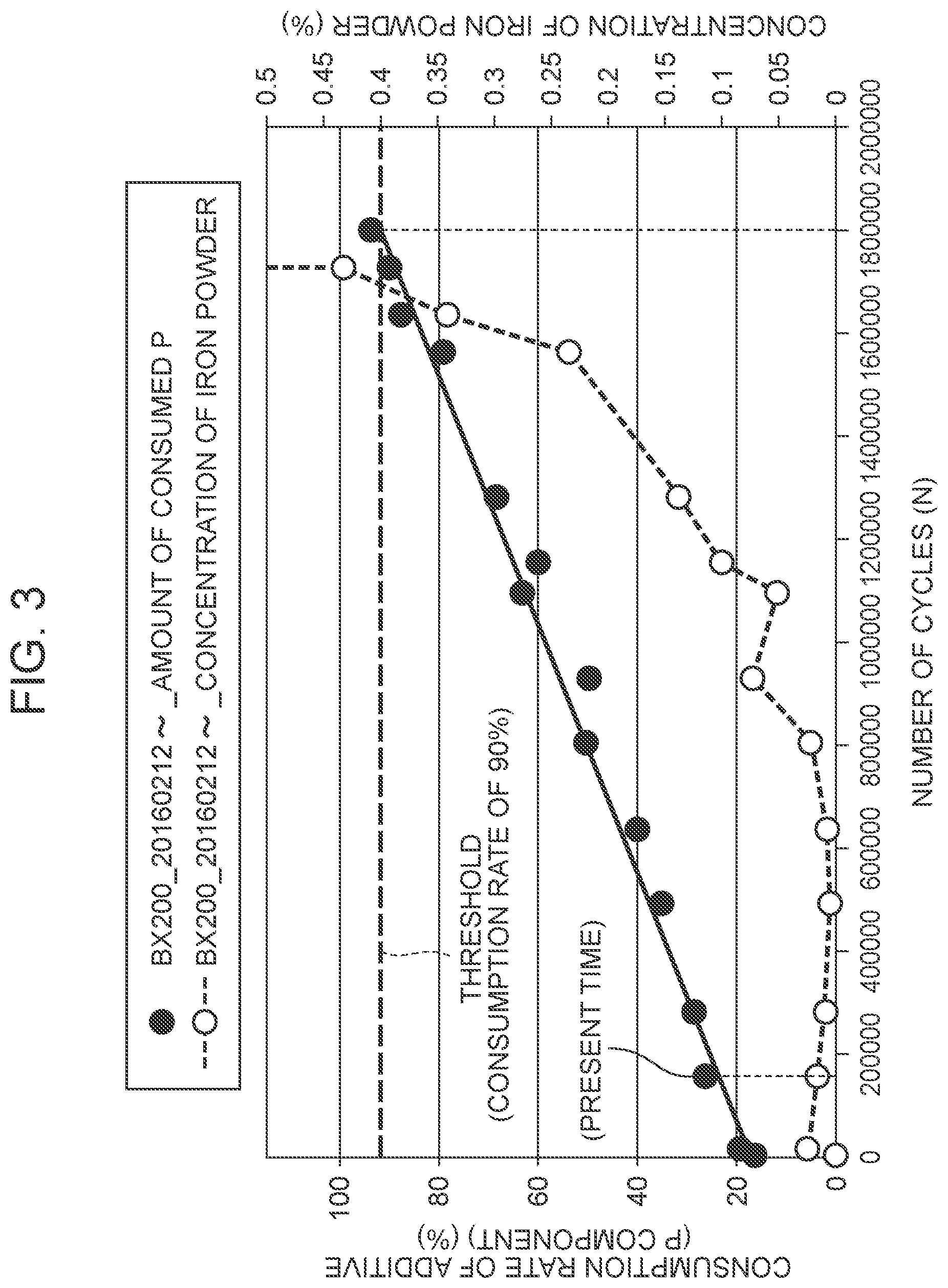 Patent US12365087 Figure 3 – Deterioration diagnosis apparatus for diagnosing deterioration in a mechanical apparatus, and deterioration diagnosis method for diagnosing deterioration in a mechanical apparatus