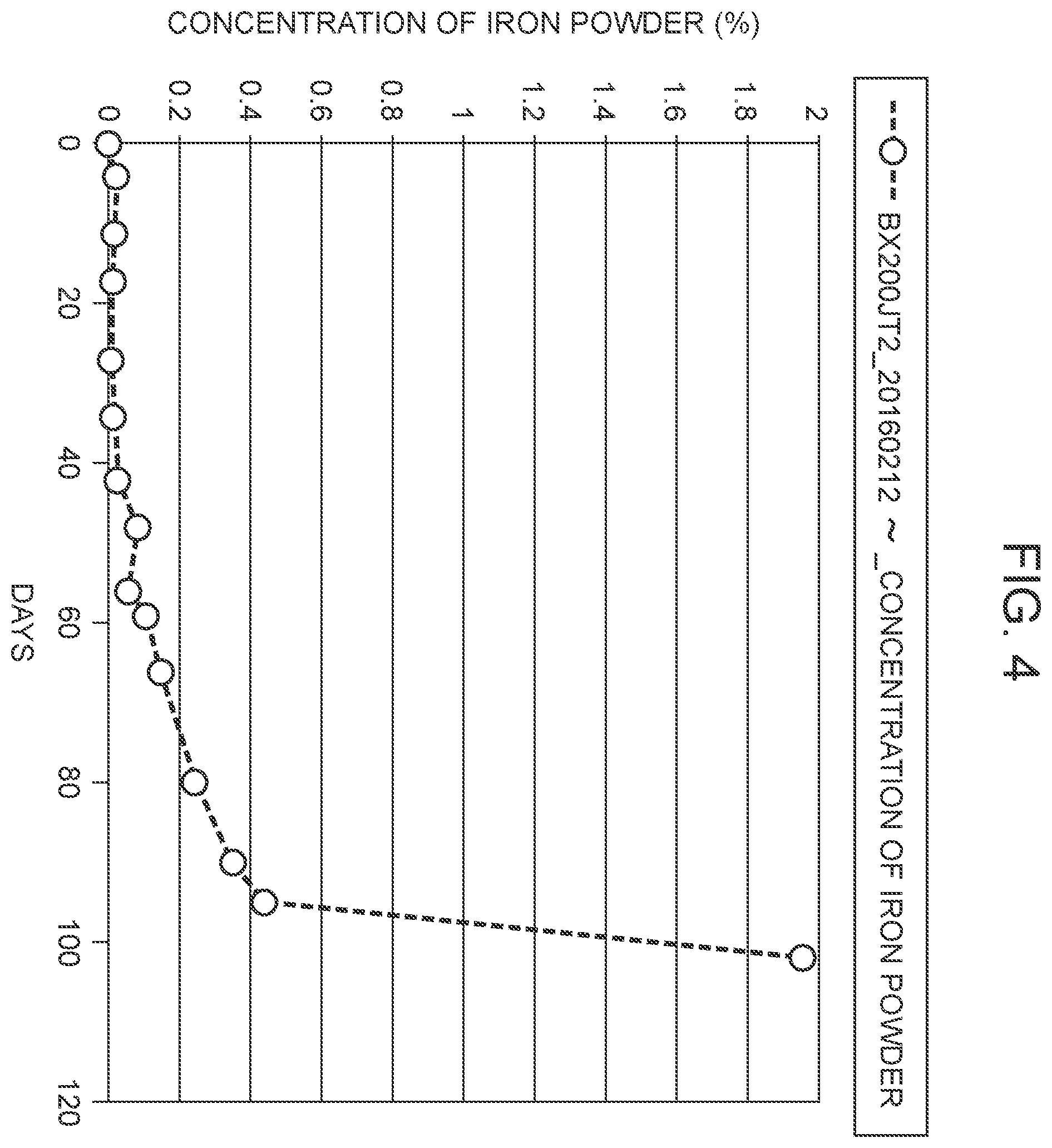 Patent US12365087 Figure 4 – Deterioration diagnosis apparatus for diagnosing deterioration in a mechanical apparatus, and deterioration diagnosis method for diagnosing deterioration in a mechanical apparatus
