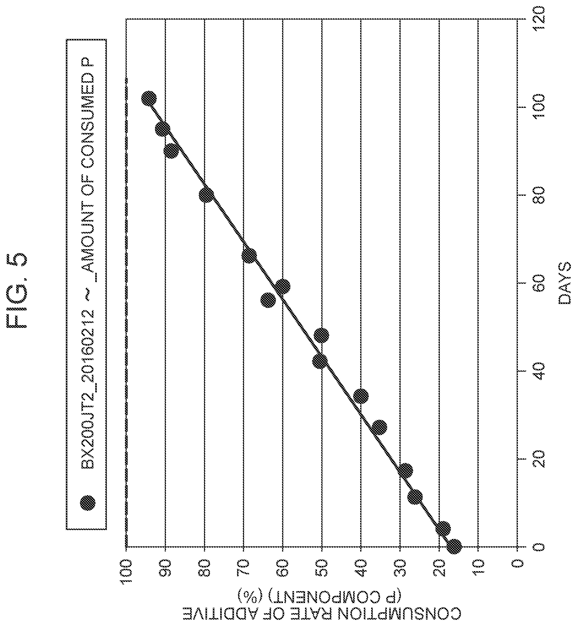 Patent US12365087 Figure 5 – Deterioration diagnosis apparatus for diagnosing deterioration in a mechanical apparatus, and deterioration diagnosis method for diagnosing deterioration in a mechanical apparatus