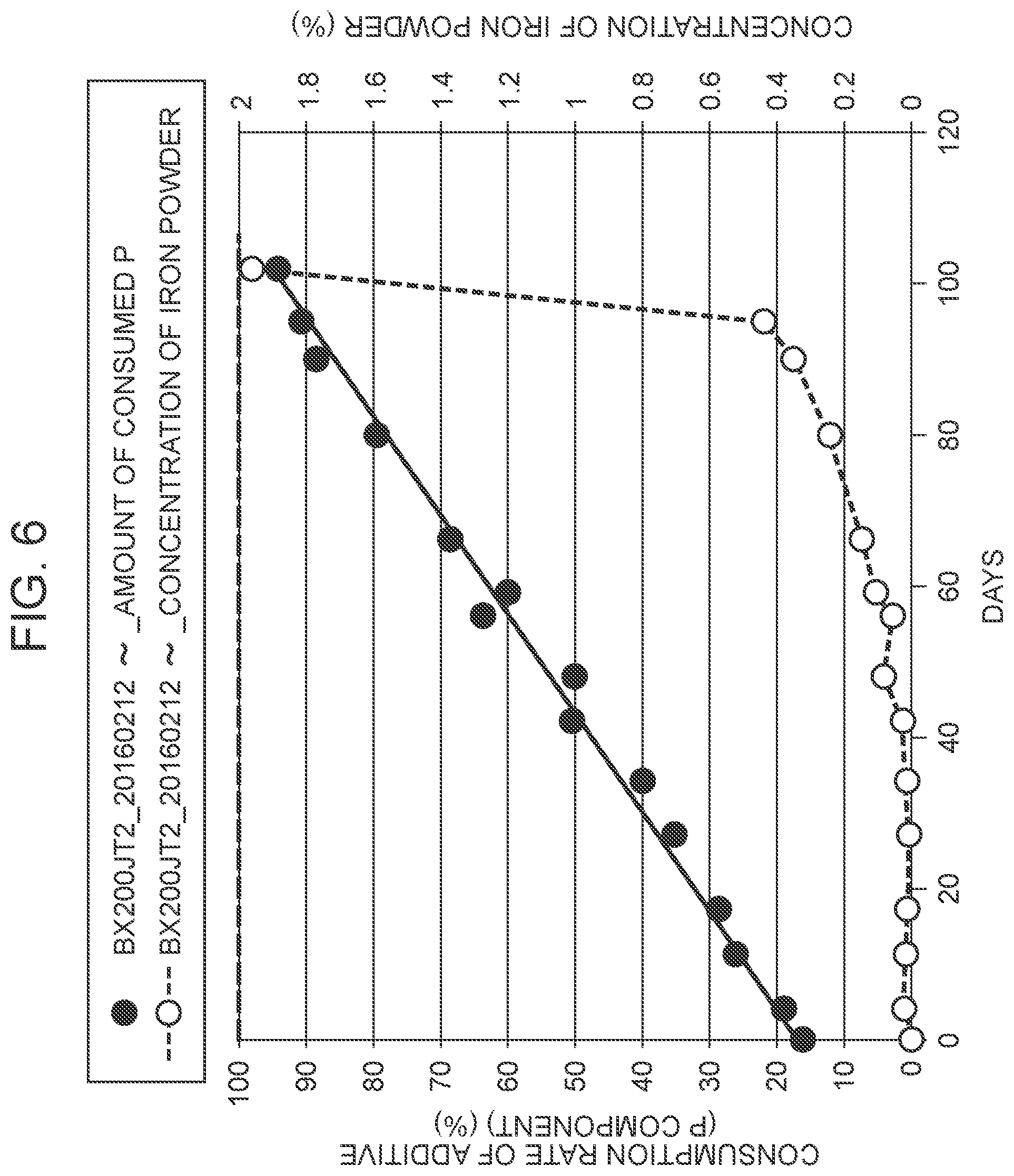 Patent US12365087 Figure 6 – Deterioration diagnosis apparatus for diagnosing deterioration in a mechanical apparatus, and deterioration diagnosis method for diagnosing deterioration in a mechanical apparatus