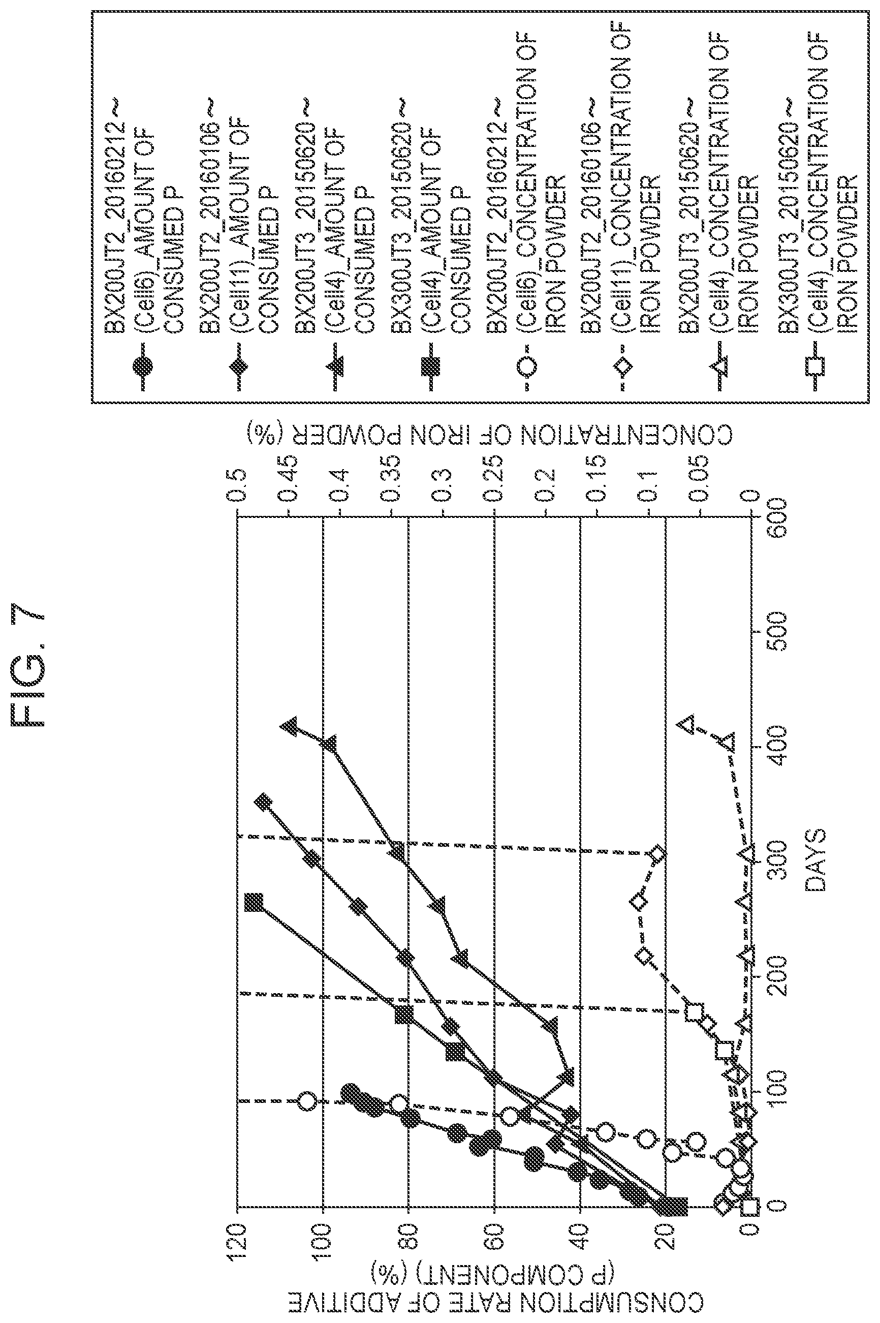 Patent US12365087 Figure 7 – Deterioration diagnosis apparatus for diagnosing deterioration in a mechanical apparatus, and deterioration diagnosis method for diagnosing deterioration in a mechanical apparatus