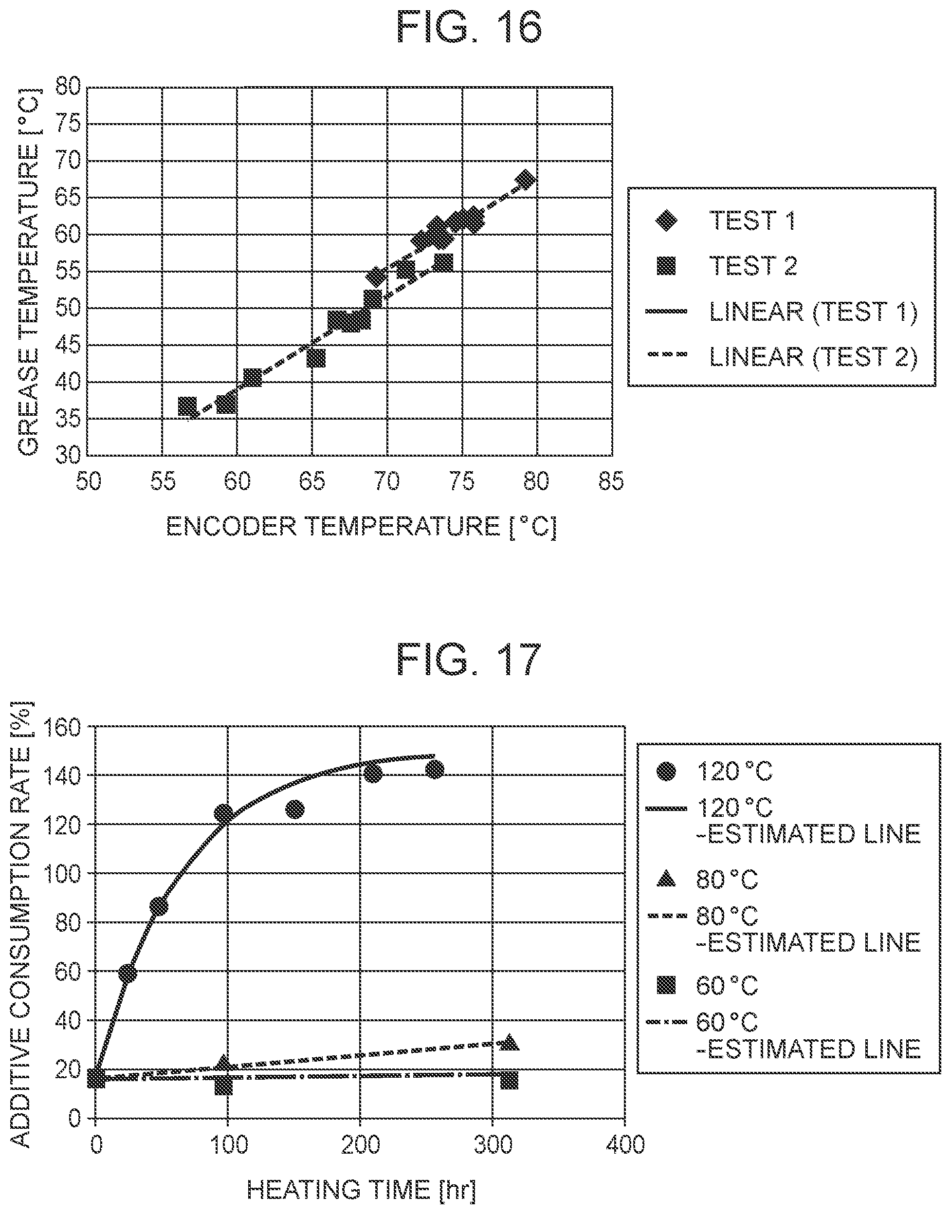 Patent US12365087 Figure 16 – Deterioration diagnosis apparatus for diagnosing deterioration in a mechanical apparatus, and deterioration diagnosis method for diagnosing deterioration in a mechanical apparatus