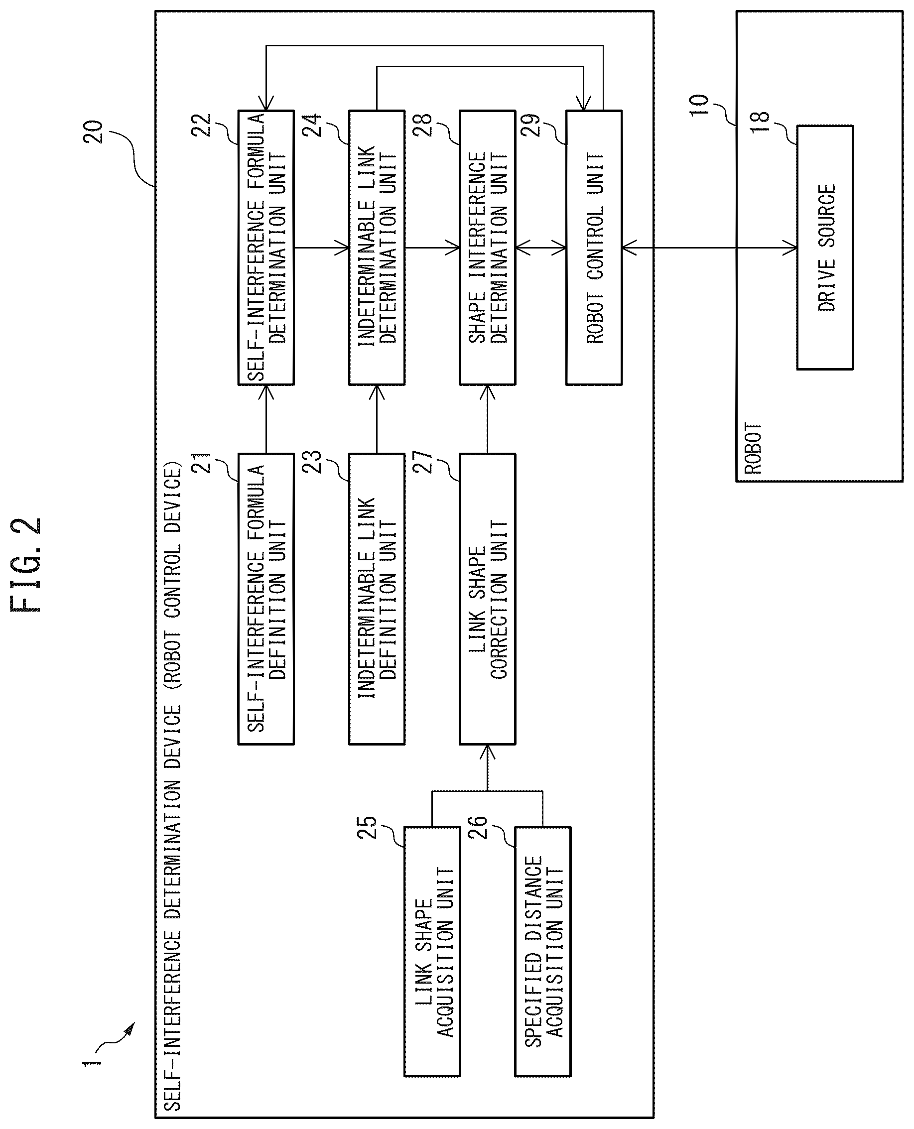 Patent US12365088 Figure 2 – Self-interference determination device