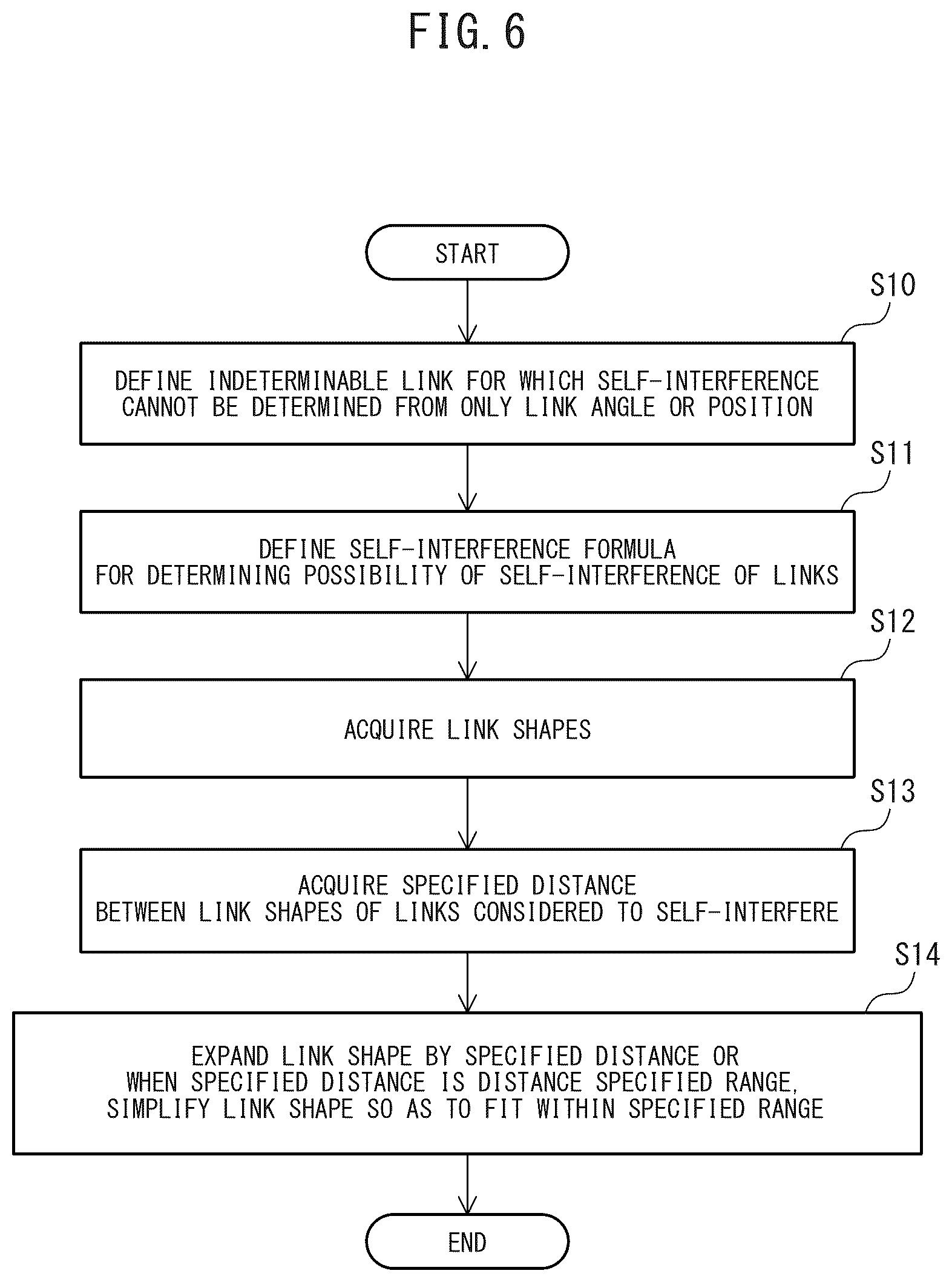 Patent US12365088 Figure 6 – Self-interference determination device