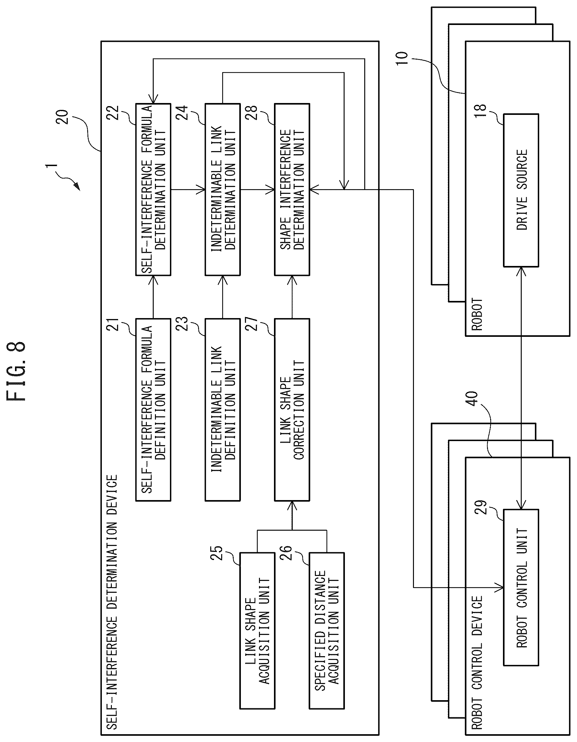 Patent US12365088 Figure 8 – Self-interference determination device