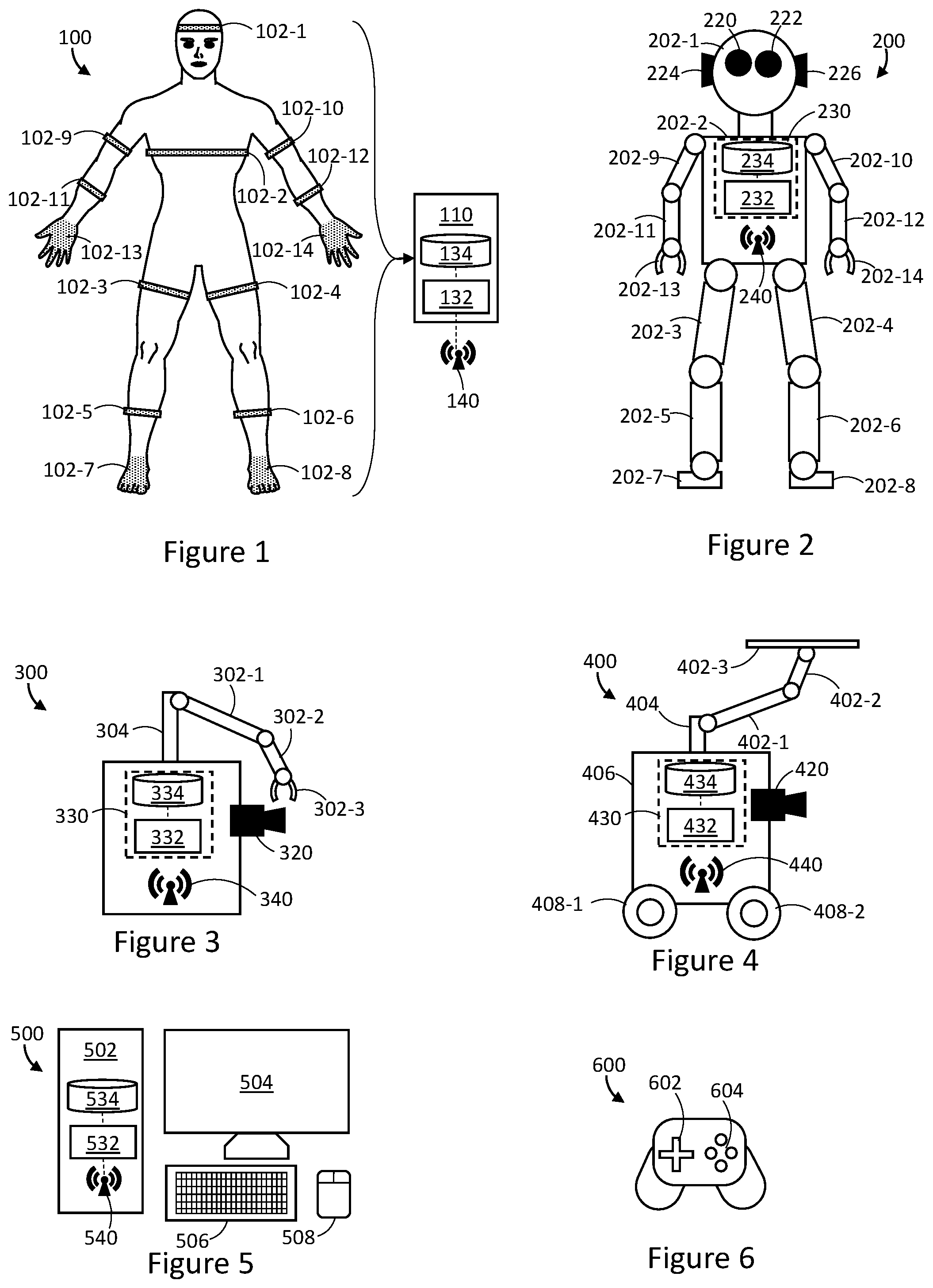 Patent US12365090 Figure 1 – Robots, teleoperation systems, and methods of operating the same